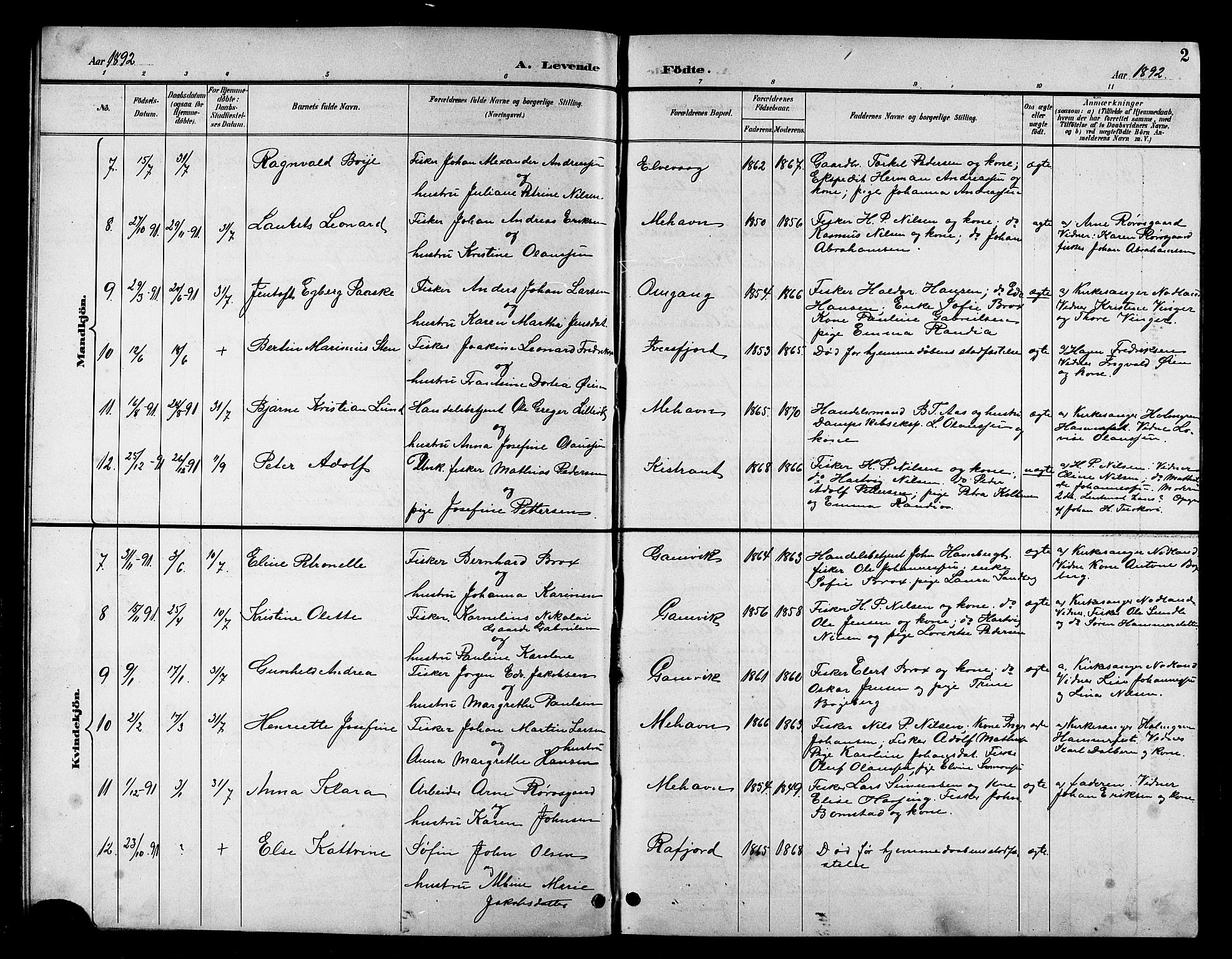 Tana sokneprestkontor, SATØ/S-1334/H/Hb/L0006klokker: Parish register (copy) no. 6, 1892-1909, p. 2