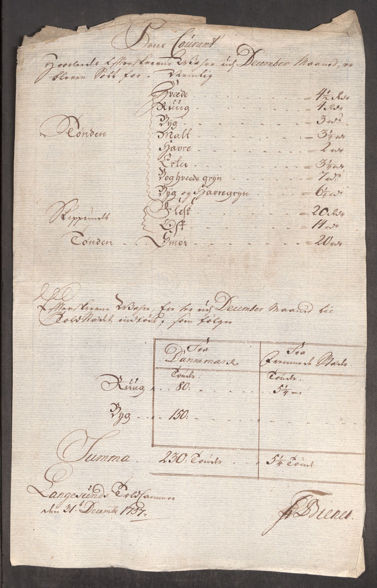 Rentekammeret inntil 1814, Realistisk ordnet avdeling, AV/RA-EA-4070/Oe/L0005: [Ø1]: Priskuranter, 1753-1757, p. 856