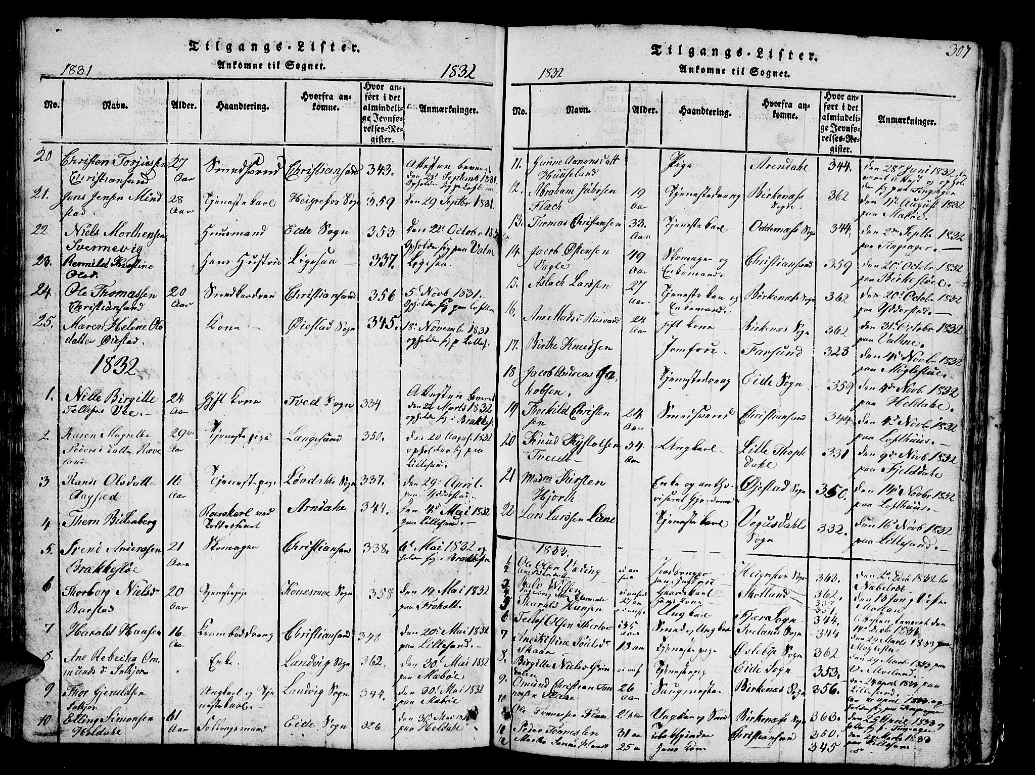 Vestre Moland sokneprestkontor, SAK/1111-0046/F/Fb/Fbb/L0001: Parish register (copy) no. B 1, 1816-1851, p. 307