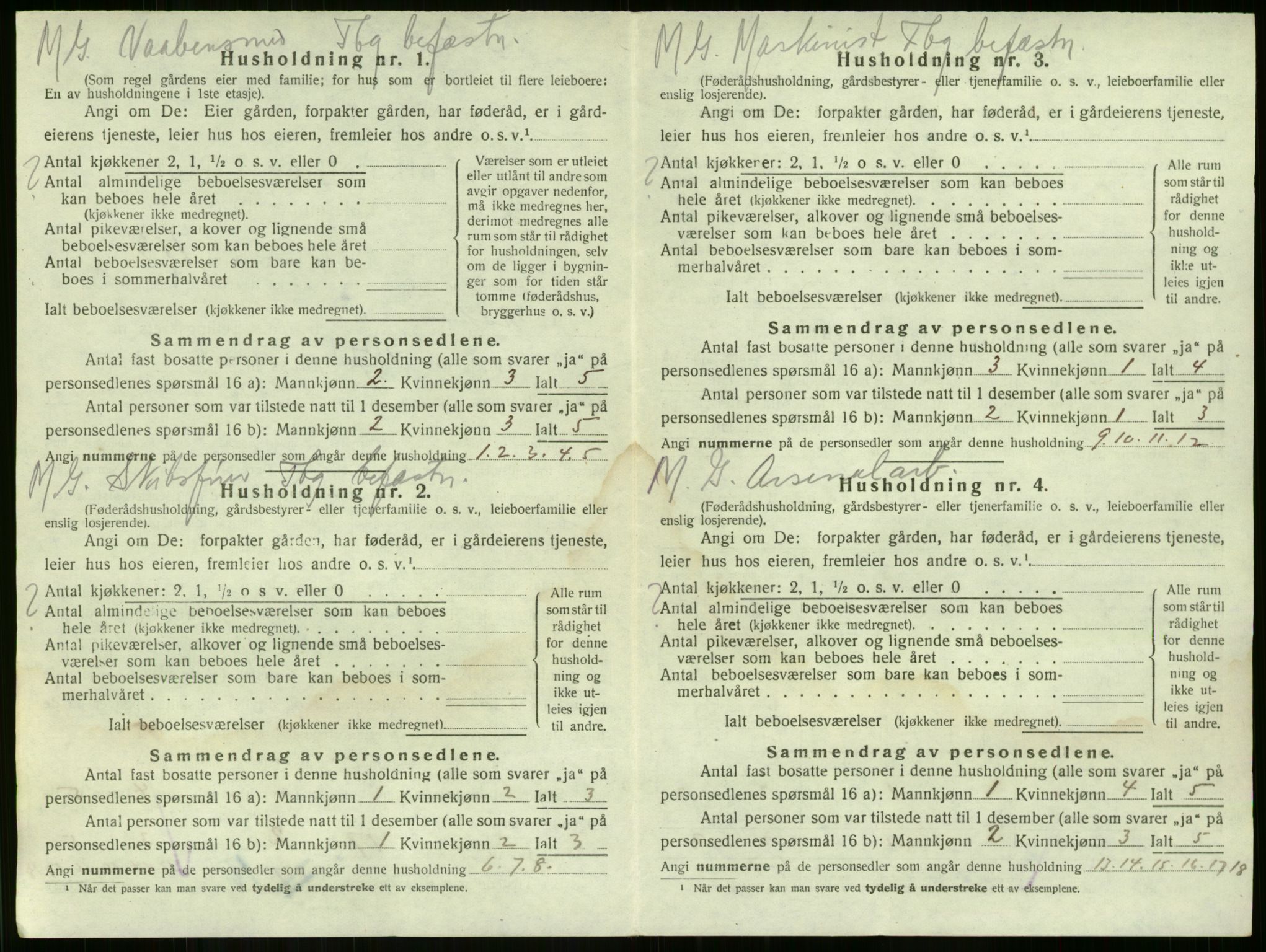 SAKO, 1920 census for Nøtterøy, 1920, p. 2445