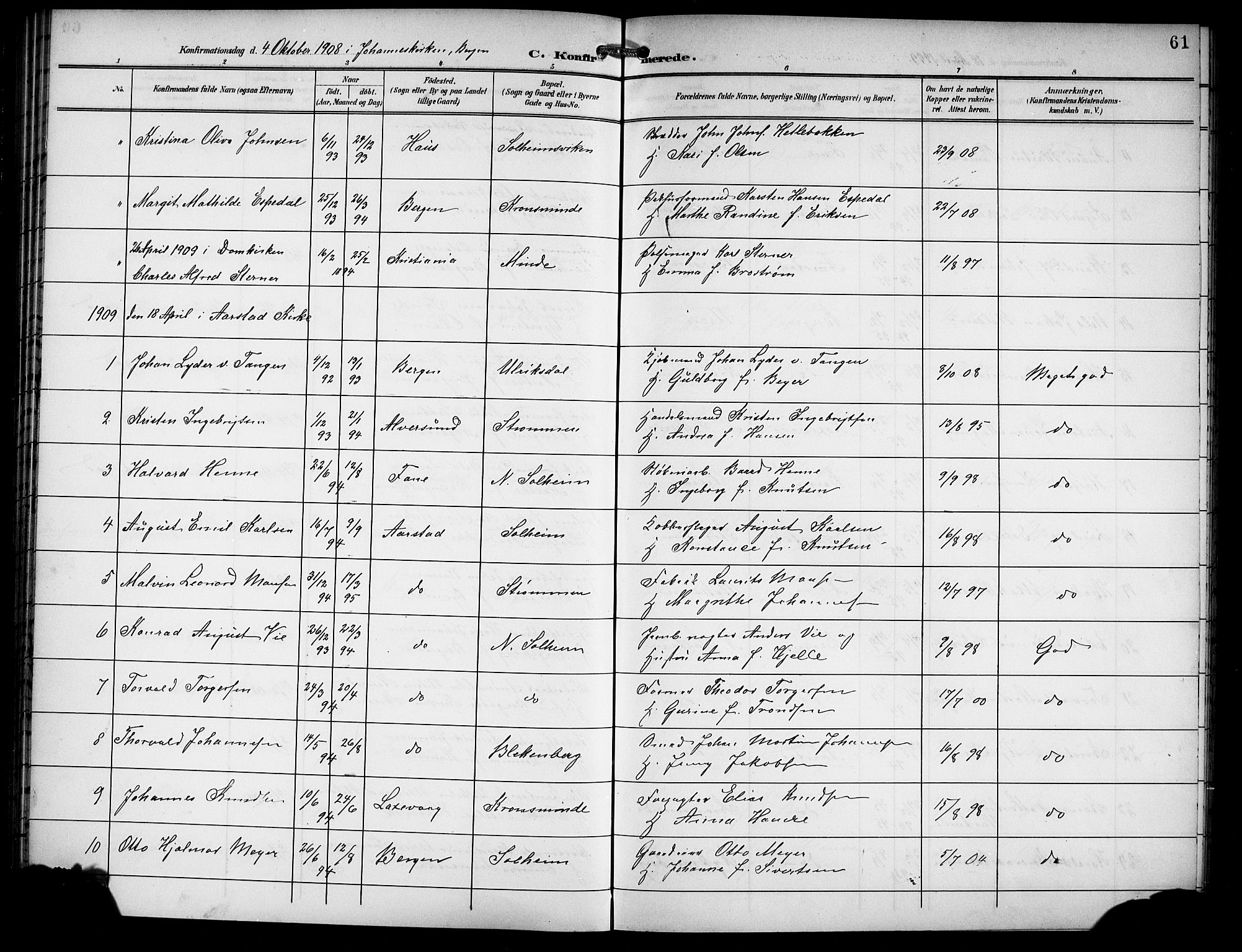 Årstad Sokneprestembete, SAB/A-79301/H/Hab/L0012: Parish register (copy) no. B 2, 1901-1914, p. 61