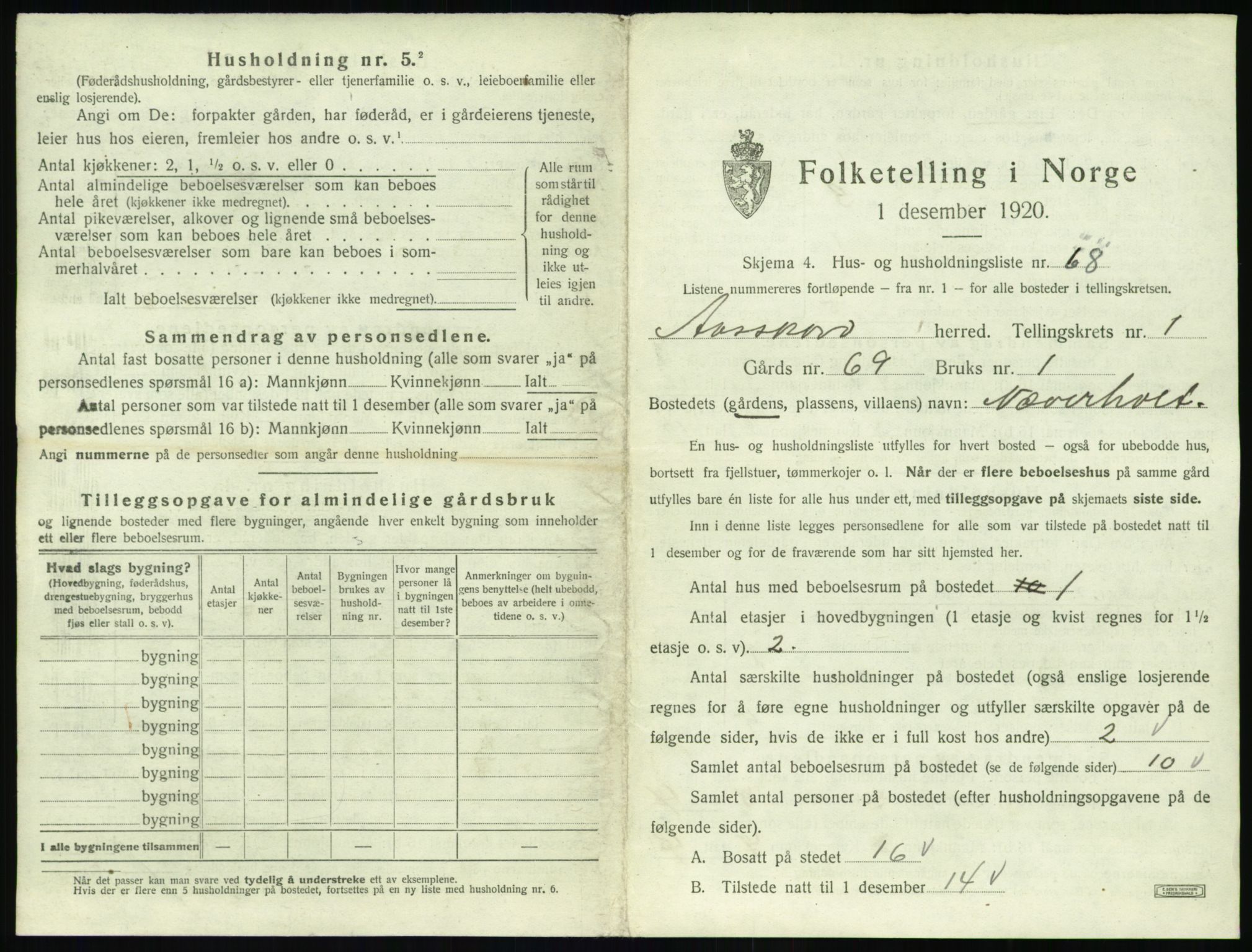 SAT, 1920 census for Åsskard, 1920, p. 155