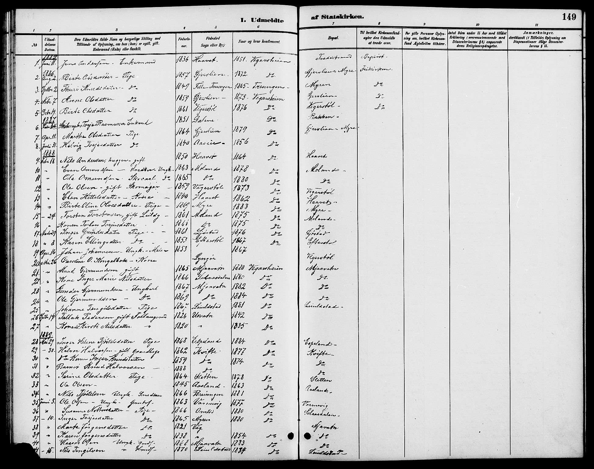 Gjerstad sokneprestkontor, SAK/1111-0014/F/Fb/Fbb/L0004: Parish register (copy) no. B 4, 1890-1910, p. 149
