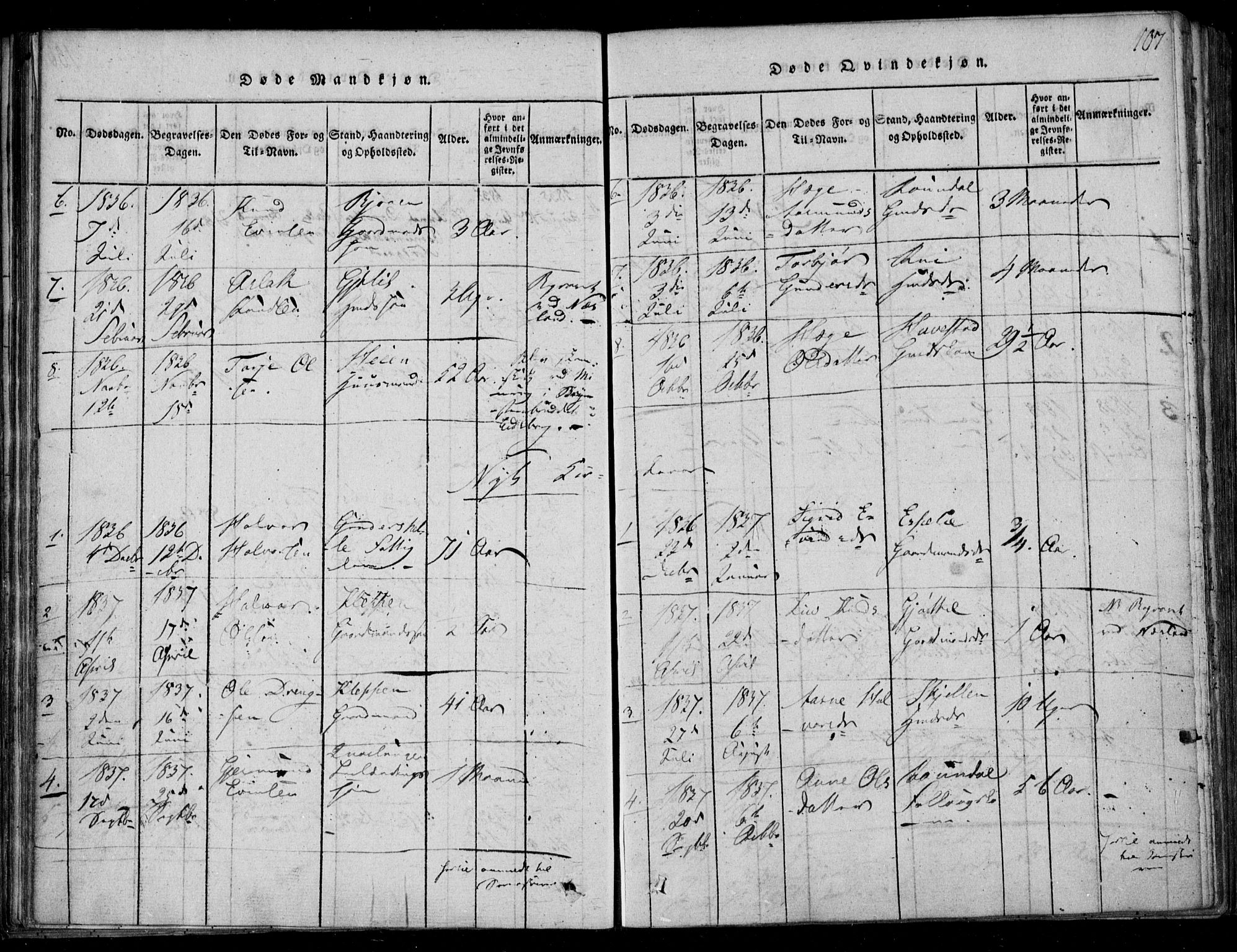Lårdal kirkebøker, SAKO/A-284/F/Fb/L0001: Parish register (official) no. II 1, 1815-1860, p. 107