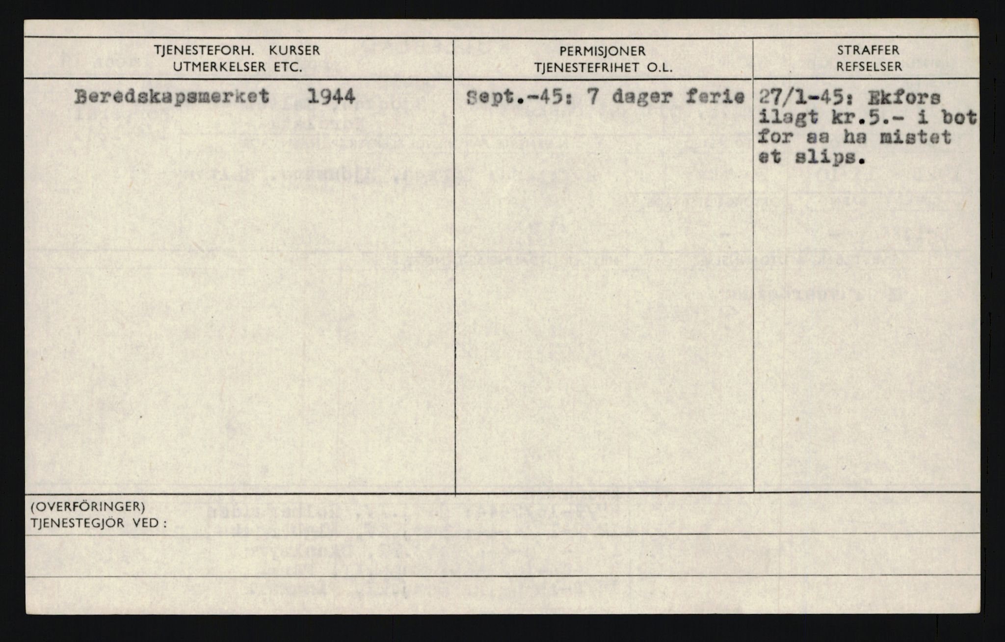 Forsvaret, Troms infanteriregiment nr. 16, AV/RA-RAFA-3146/P/Pa/L0024/0003: Rulleblad / Rulleblad for regimentets menige mannskaper, årsklasse 1942, 1942, p. 181