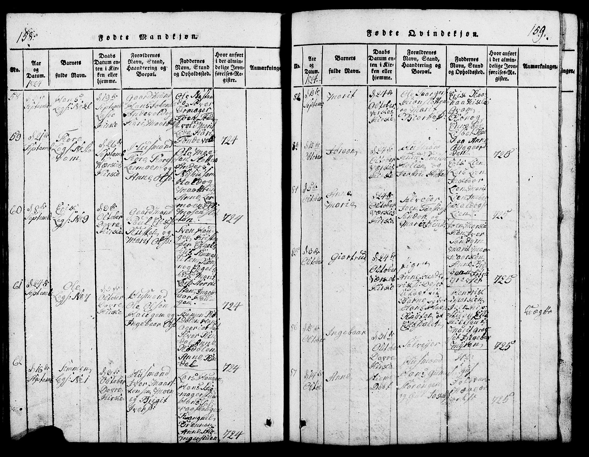 Lesja prestekontor, AV/SAH-PREST-068/H/Ha/Hab/L0001: Parish register (copy) no. 1, 1820-1831, p. 158-159