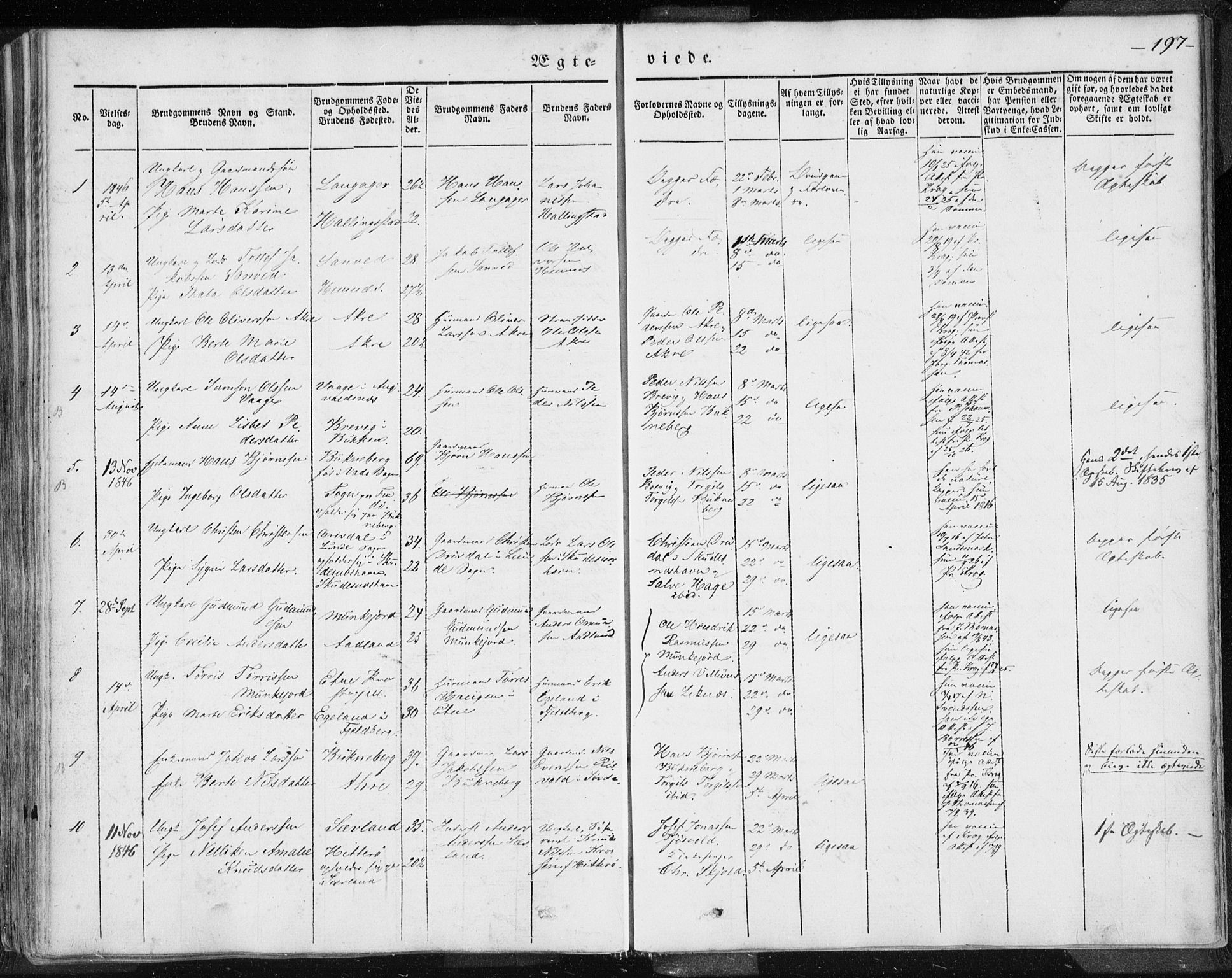 Skudenes sokneprestkontor, SAST/A -101849/H/Ha/Haa/L0002: Parish register (official) no. A 2.1, 1841-1846, p. 197