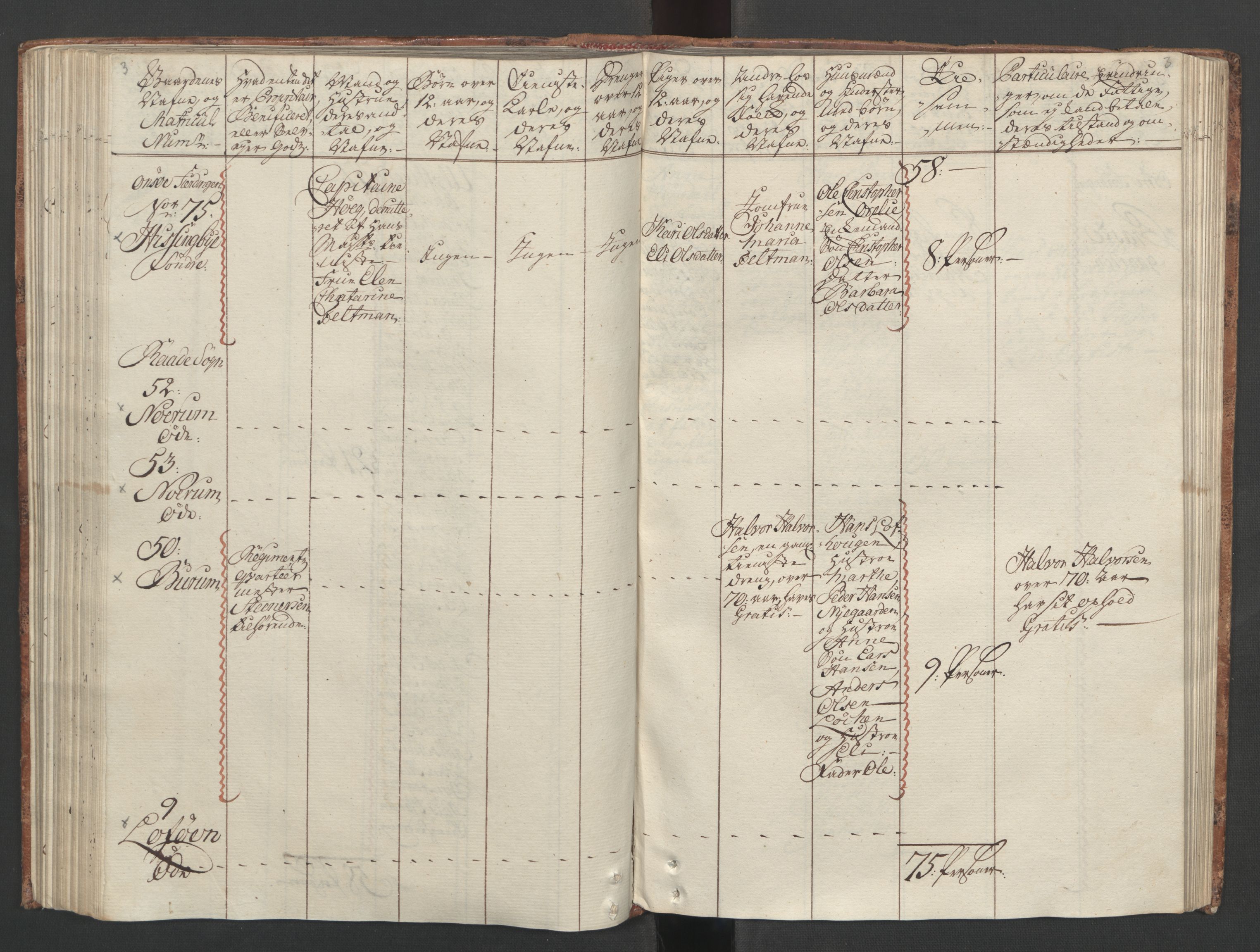 Rentekammeret inntil 1814, Reviderte regnskaper, Fogderegnskap, AV/RA-EA-4092/R04/L0260: Ekstraskatten Moss, Onsøy, Tune, Veme og Åbygge, 1762, p. 180