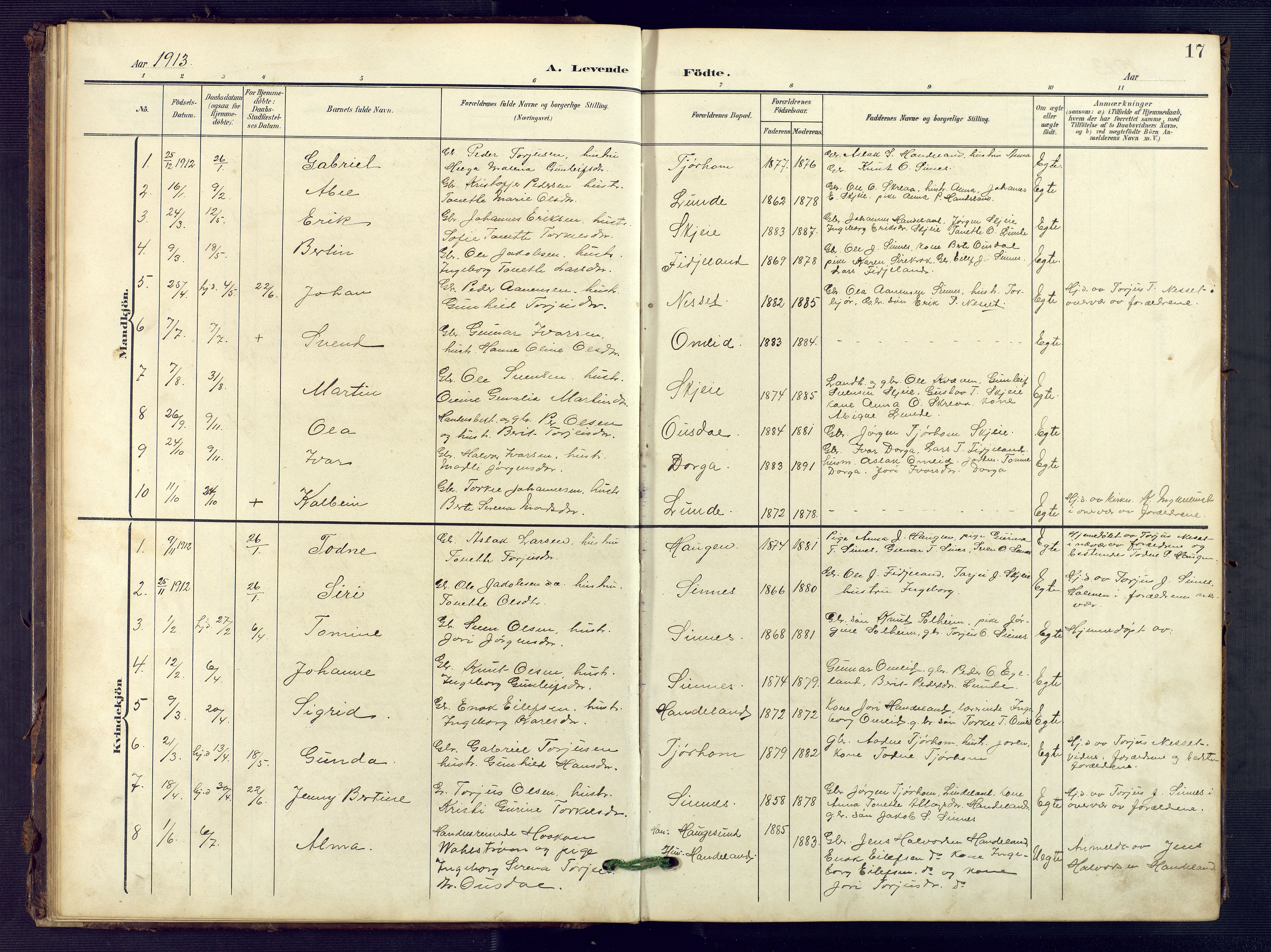 Sirdal sokneprestkontor, SAK/1111-0036/F/Fb/Fba/L0002: Parish register (copy) no. B 2, 1905-1958, p. 17