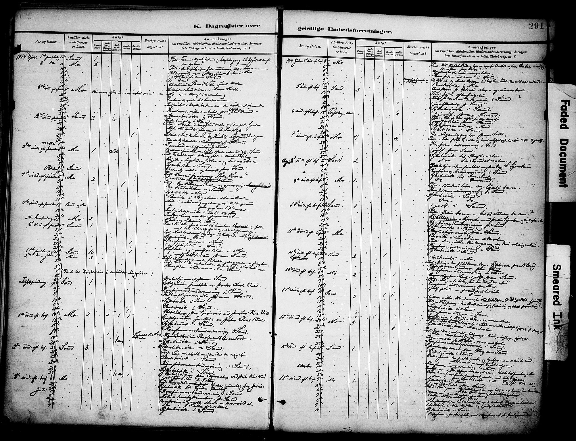 Nord-Odal prestekontor, SAH/PREST-032/H/Ha/Haa/L0007: Parish register (official) no. 7, 1902-1926, p. 291