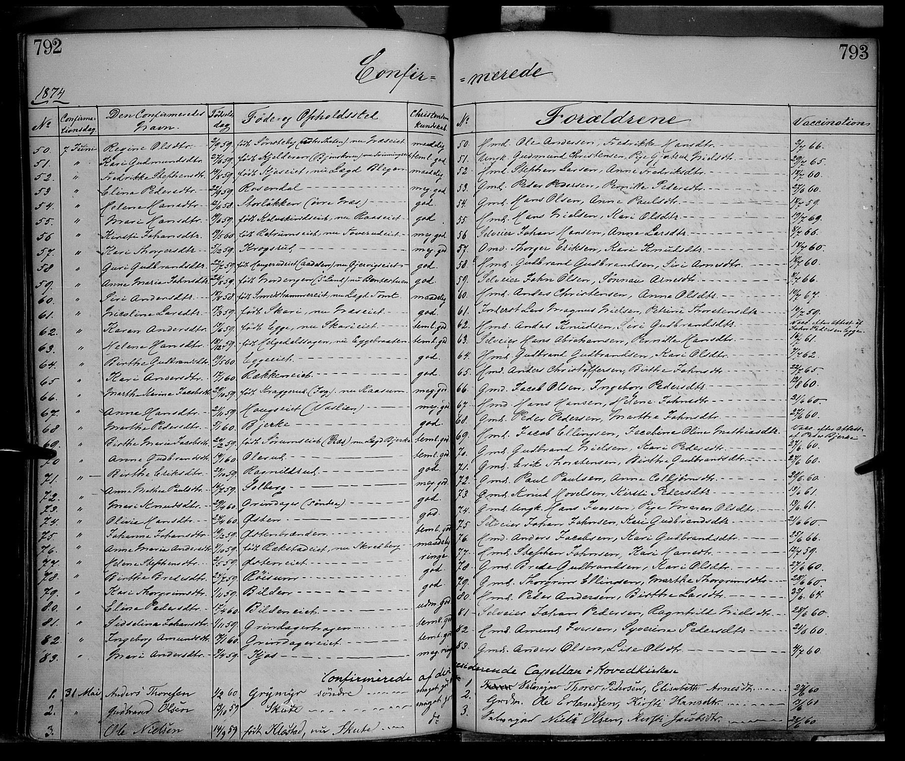 Gran prestekontor, AV/SAH-PREST-112/H/Ha/Haa/L0012: Parish register (official) no. 12, 1856-1874, p. 792-793