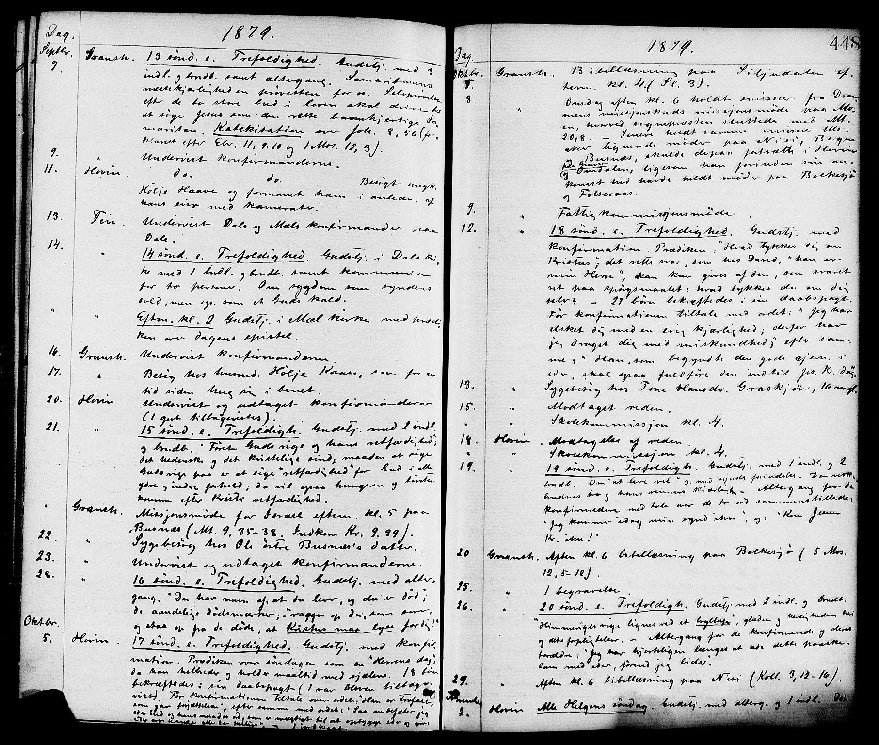 Gransherad kirkebøker, SAKO/A-267/F/Fa/L0004: Parish register (official) no. I 4, 1871-1886, p. 448