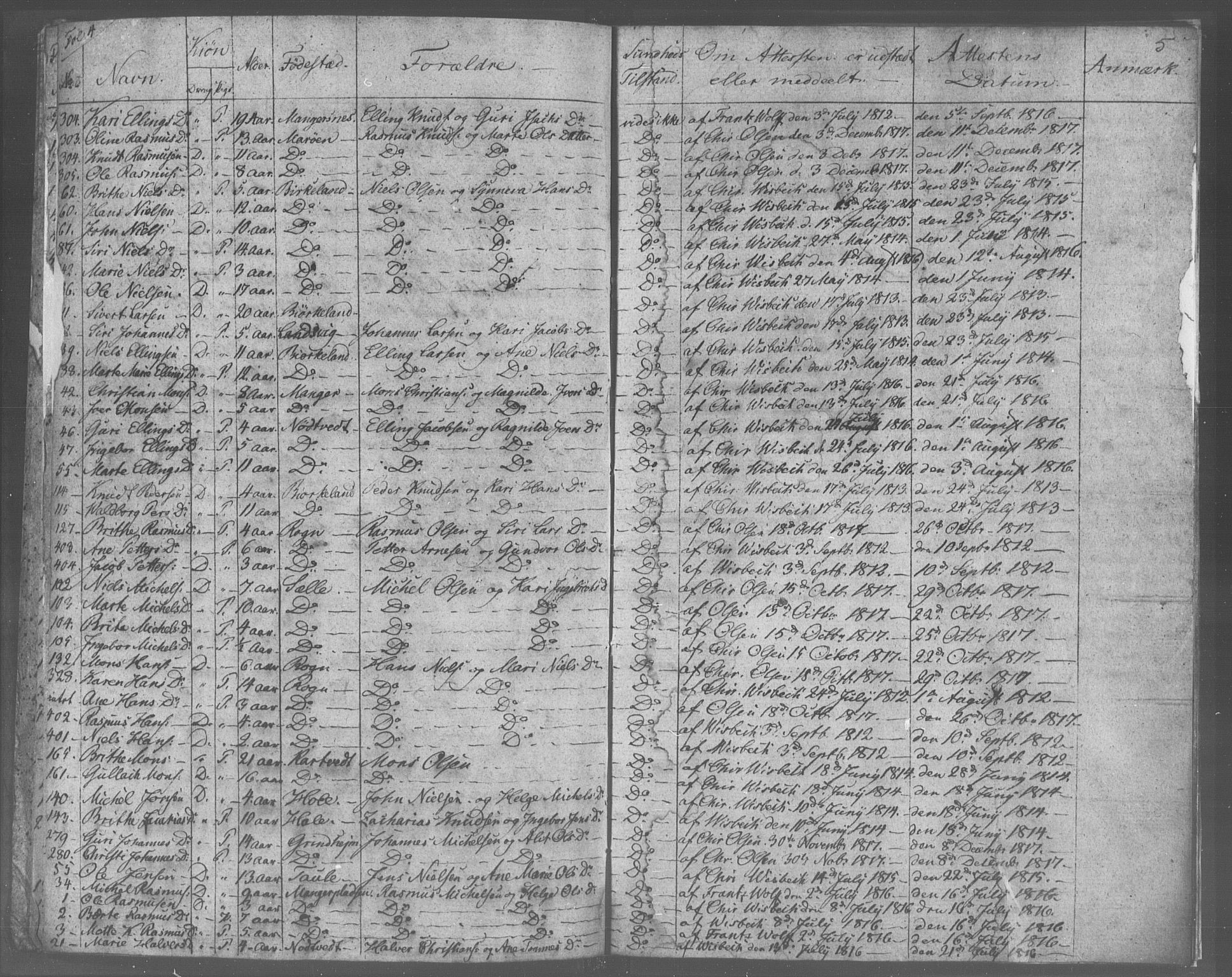 Manger sokneprestembete, SAB/A-76801/H/Haa: Parish register (official) no. A 9, 1812-1821, p. 5