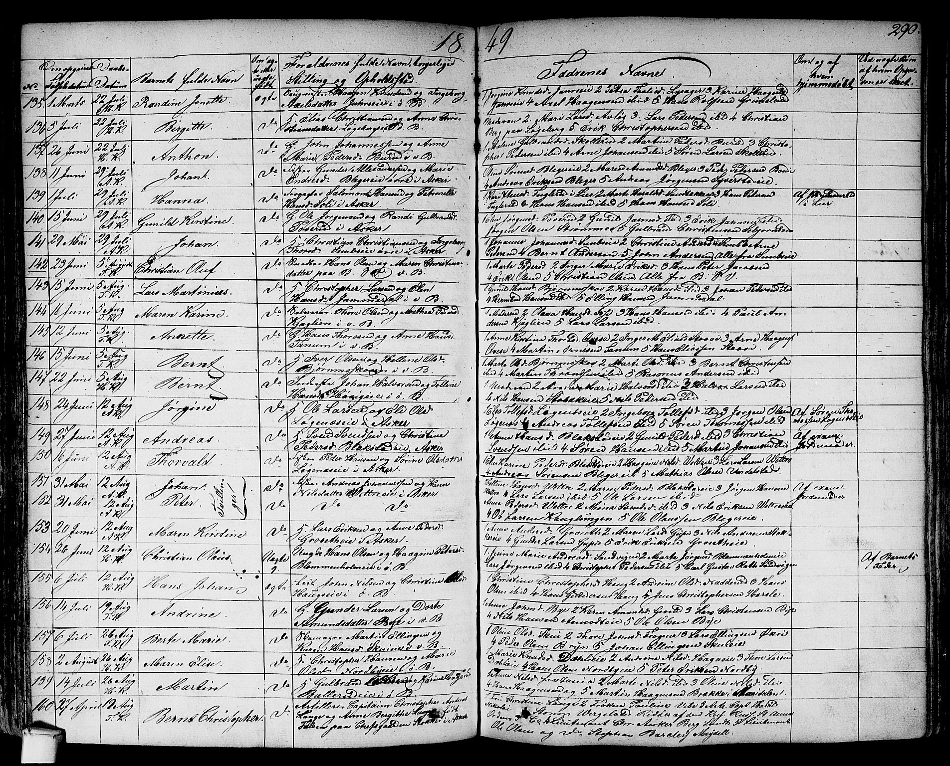 Asker prestekontor Kirkebøker, SAO/A-10256a/F/Fa/L0007: Parish register (official) no. I 7, 1825-1864, p. 290