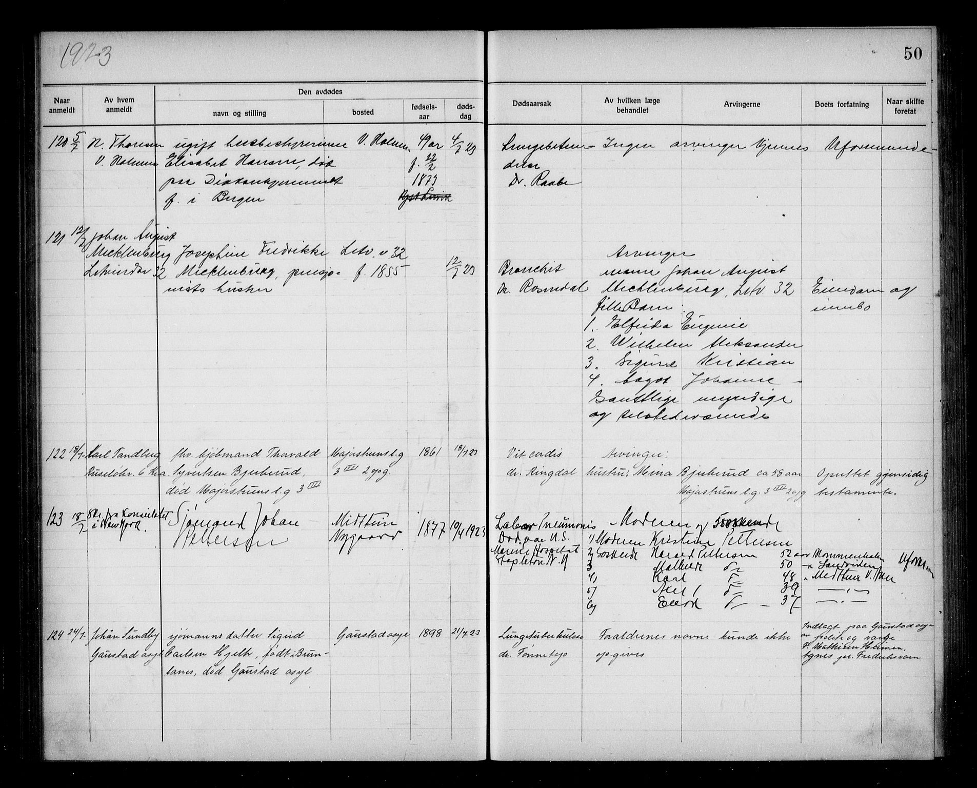Aker kriminaldommer, skifte- og auksjonsforvalterembete, AV/SAO-A-10452/H/Hb/Hba/Hbab/L0001: Dødsfallsprotokoll for Vestre Aker, 1922-1925, p. 50