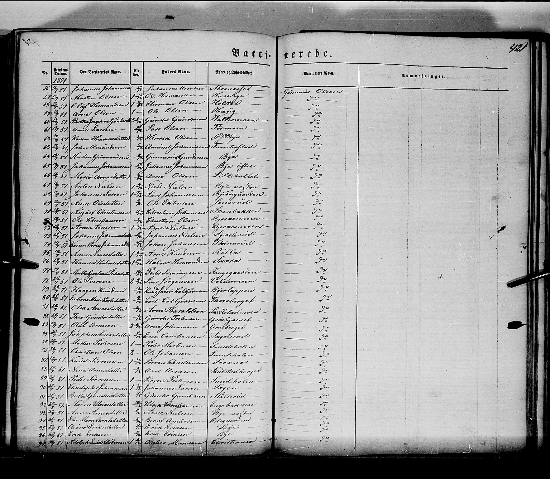 Grue prestekontor, AV/SAH-PREST-036/H/Ha/Haa/L0008: Parish register (official) no. 8, 1847-1858, p. 421