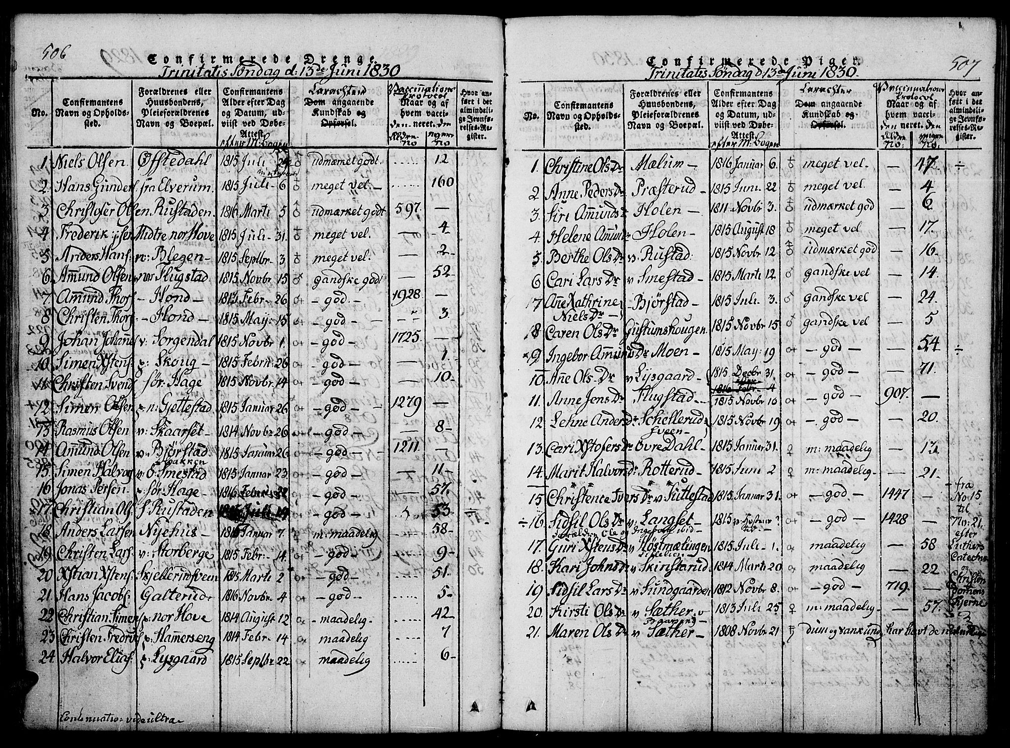 Fåberg prestekontor, SAH/PREST-086/H/Ha/Haa/L0003: Parish register (official) no. 3, 1818-1833, p. 506-507