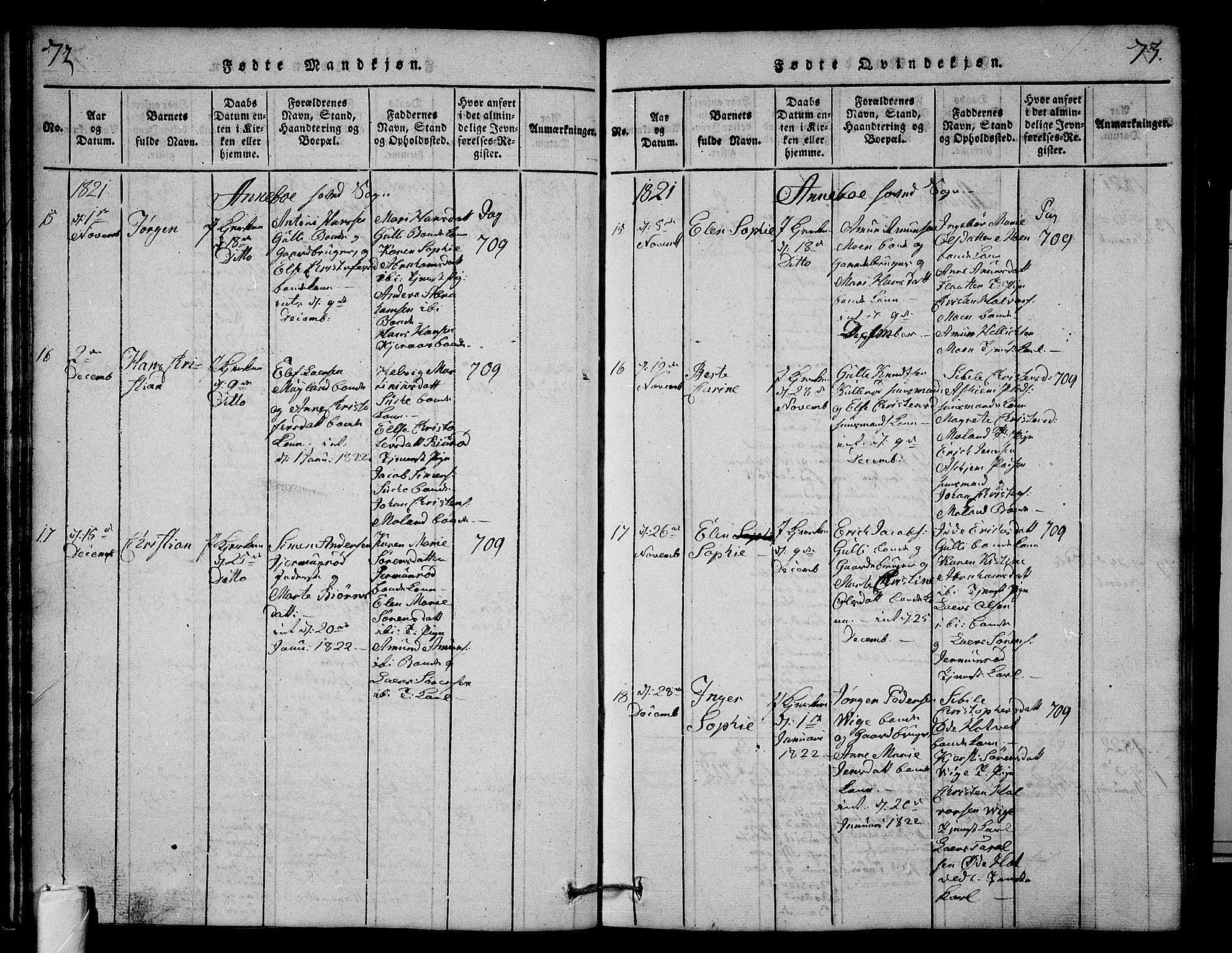 Andebu kirkebøker, AV/SAKO-A-336/G/Ga/L0001: Parish register (copy) no. I 1 /1, 1815-1823, p. 72-73