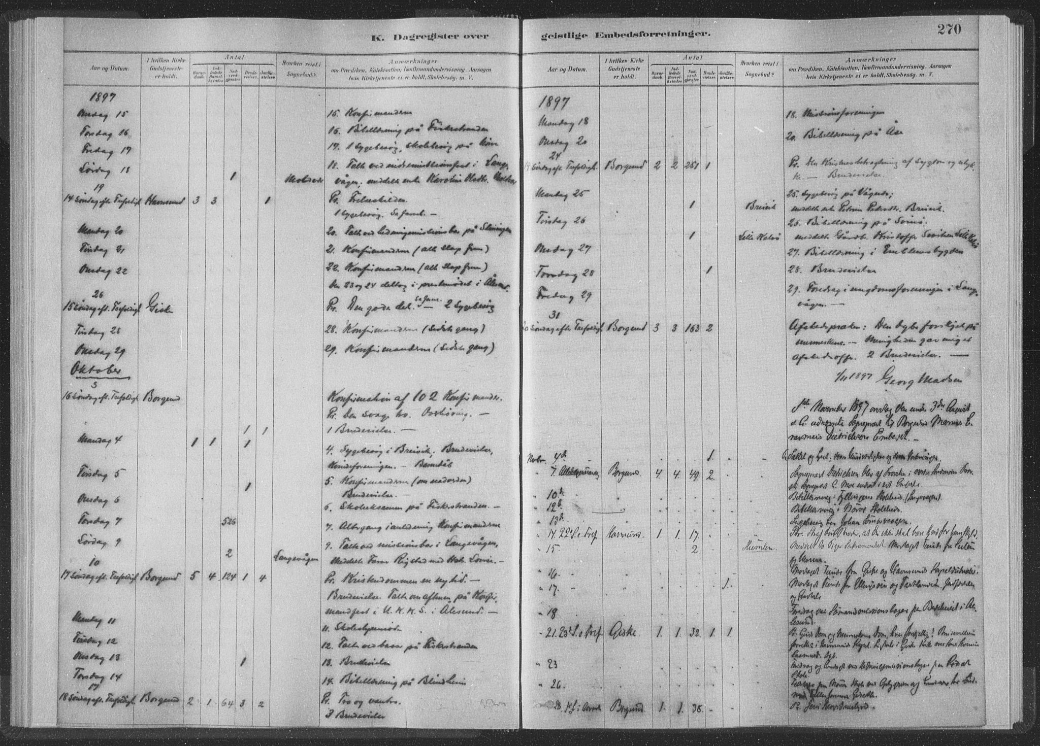 Ministerialprotokoller, klokkerbøker og fødselsregistre - Møre og Romsdal, AV/SAT-A-1454/528/L0404: Parish register (official) no. 528A13II, 1880-1922, p. 270