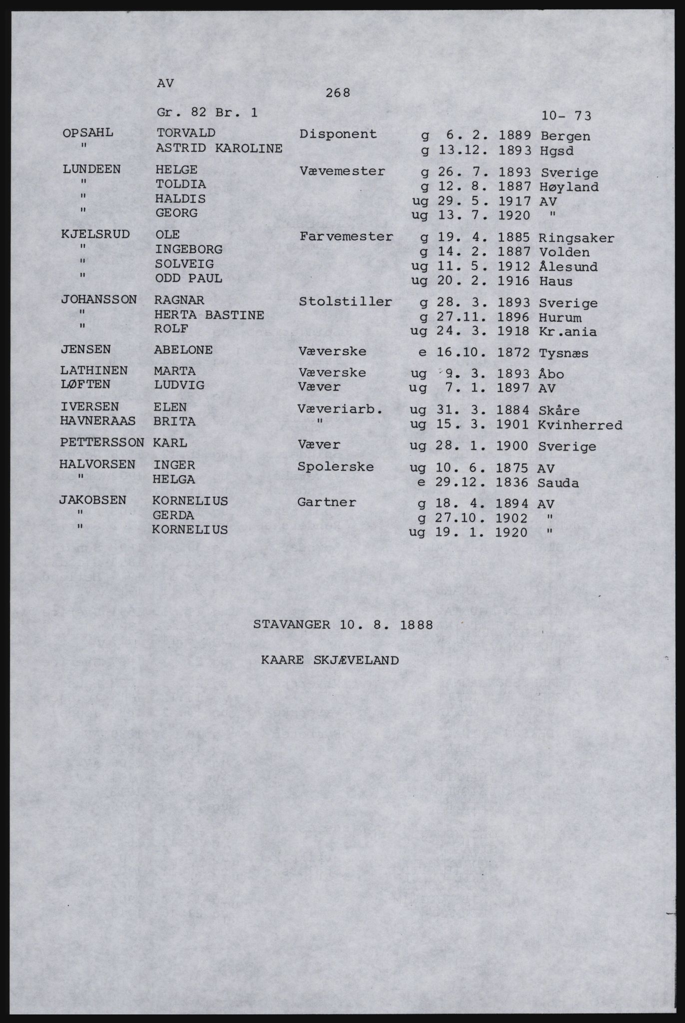 SAST, Copy of 1920 census for Karmøy, 1920, p. 286