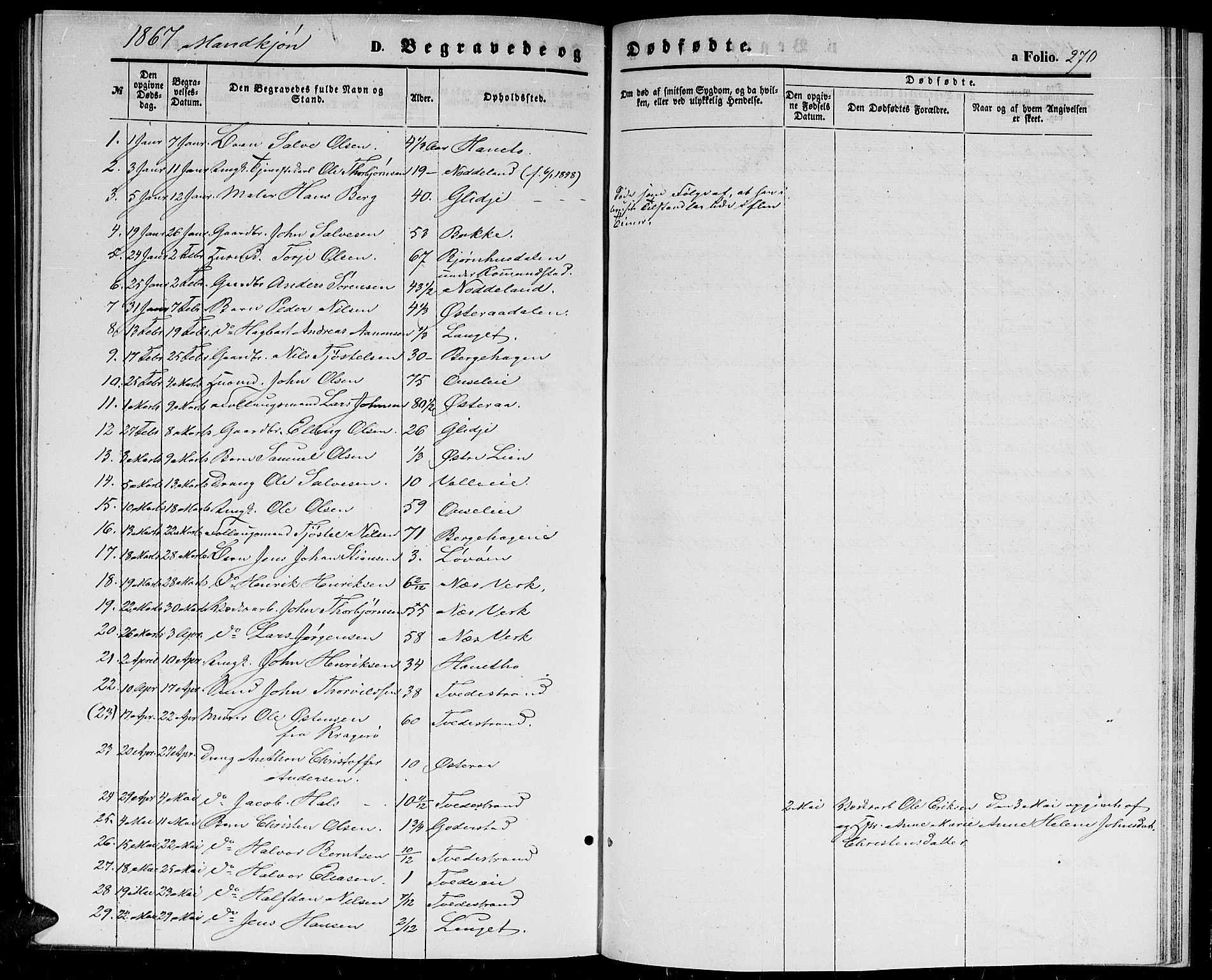 Holt sokneprestkontor, SAK/1111-0021/F/Fb/L0008: Parish register (copy) no. B 8, 1858-1871, p. 270