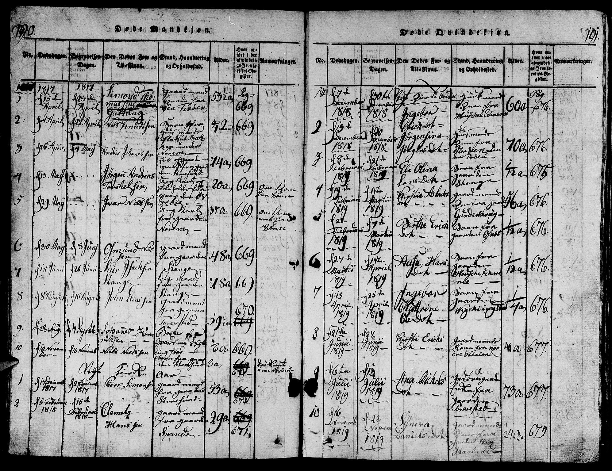 Torvastad sokneprestkontor, AV/SAST-A -101857/H/Ha/Hab/L0001: Parish register (copy) no. B 1 /1, 1817-1835, p. 190-191