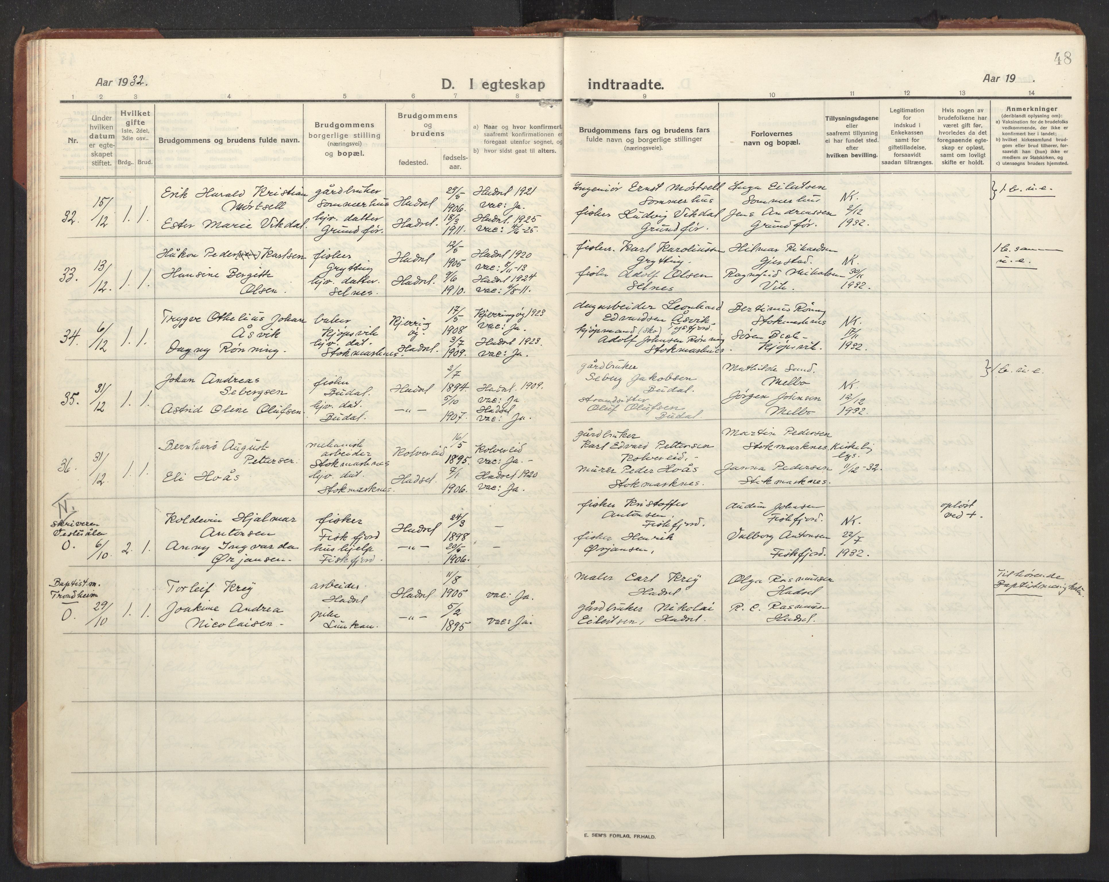 Ministerialprotokoller, klokkerbøker og fødselsregistre - Nordland, AV/SAT-A-1459/888/L1269: Parish register (copy) no. 888C11, 1913-1937, p. 48