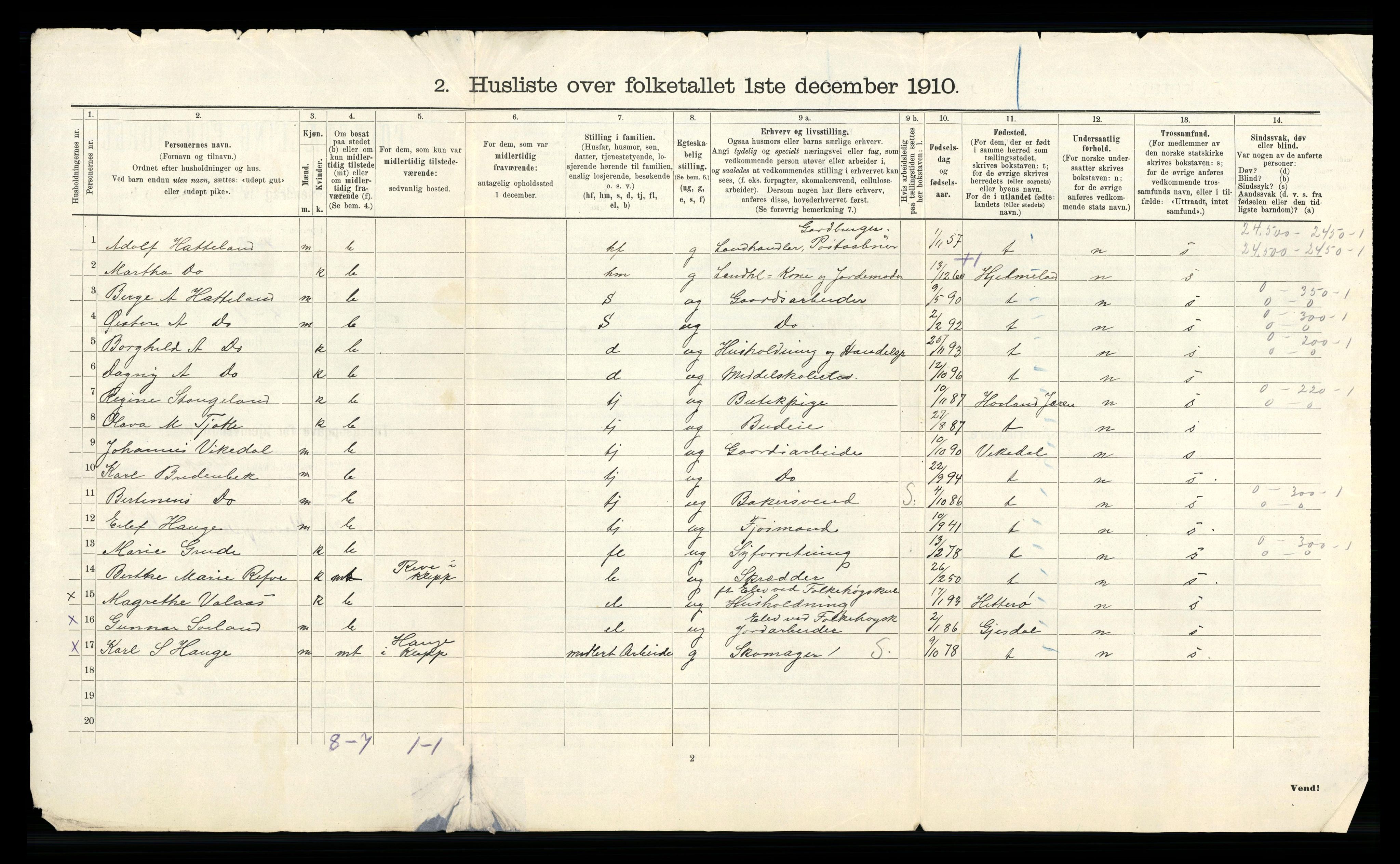 RA, 1910 census for Klepp, 1910, p. 30