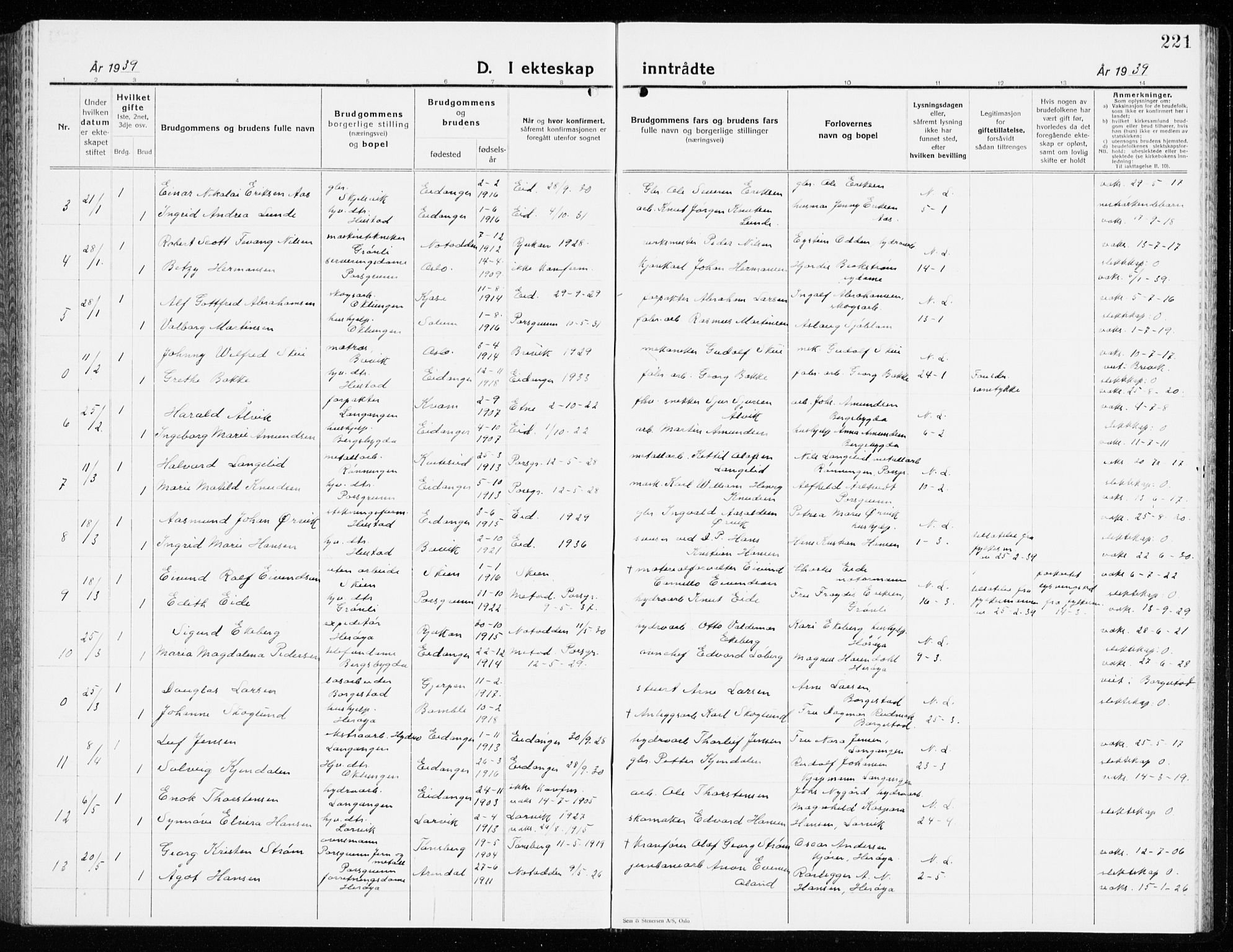 Eidanger kirkebøker, SAKO/A-261/G/Ga/L0005: Parish register (copy) no. 5, 1928-1942, p. 221