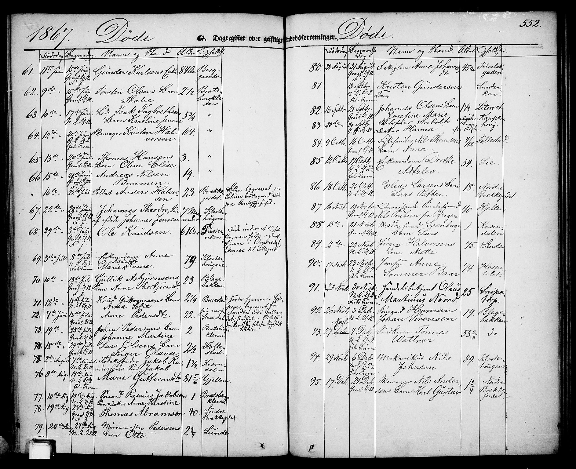 Skien kirkebøker, AV/SAKO-A-302/G/Ga/L0004: Parish register (copy) no. 4, 1843-1867, p. 552