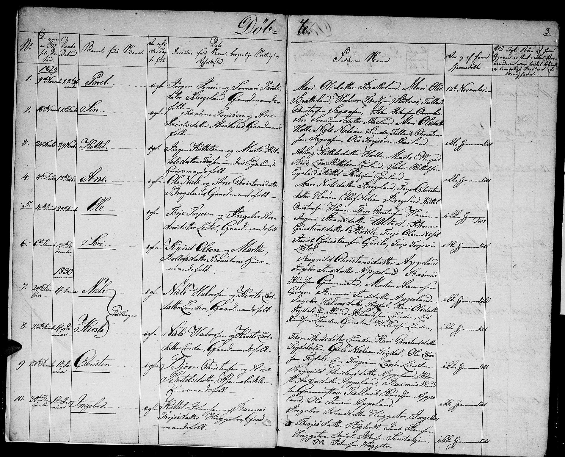 Gjerstad sokneprestkontor, SAK/1111-0014/F/Fb/Fba/L0003: Parish register (copy) no. B 3, 1829-1844, p. 3