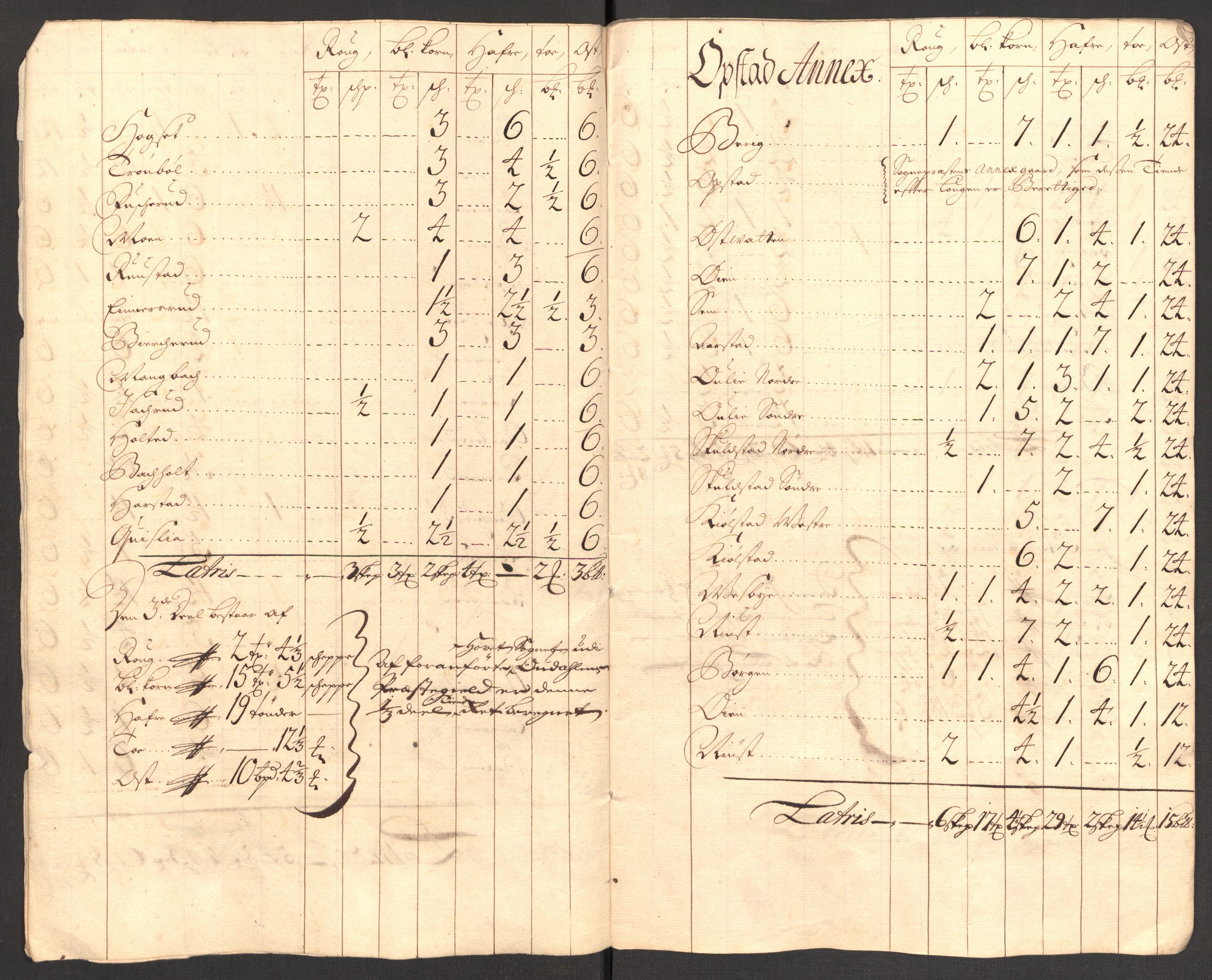 Rentekammeret inntil 1814, Reviderte regnskaper, Fogderegnskap, AV/RA-EA-4092/R13/L0843: Fogderegnskap Solør, Odal og Østerdal, 1705-1706, p. 112