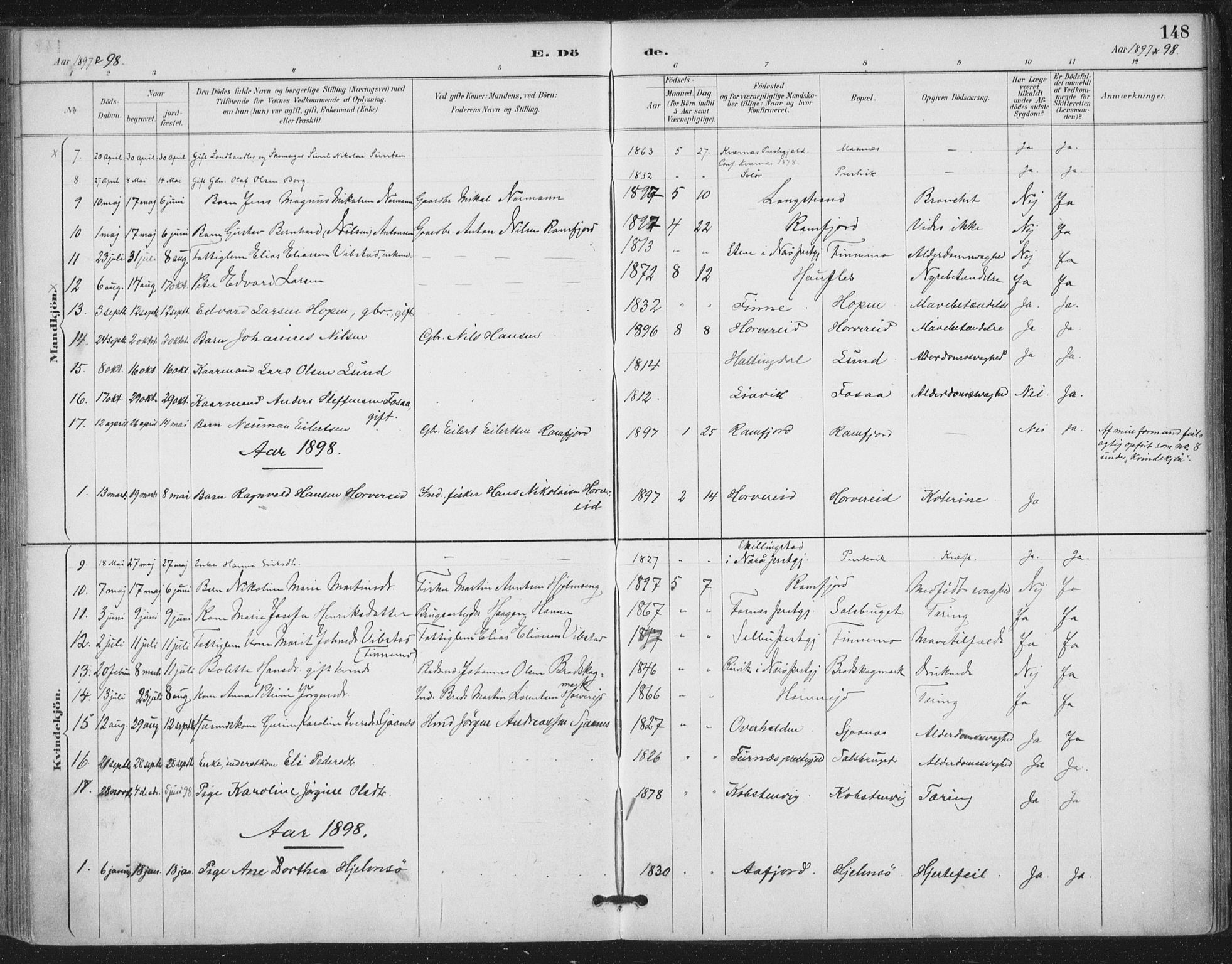Ministerialprotokoller, klokkerbøker og fødselsregistre - Nord-Trøndelag, SAT/A-1458/780/L0644: Parish register (official) no. 780A08, 1886-1903, p. 148