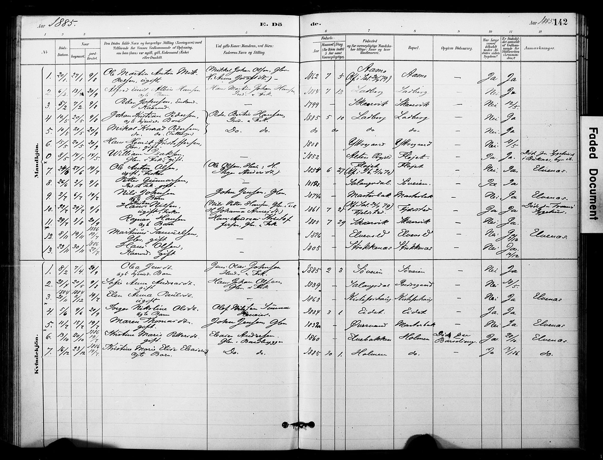 Ibestad sokneprestembete, AV/SATØ-S-0077/H/Ha/Haa/L0014kirke: Parish register (official) no. 14, 1880-1887, p. 142