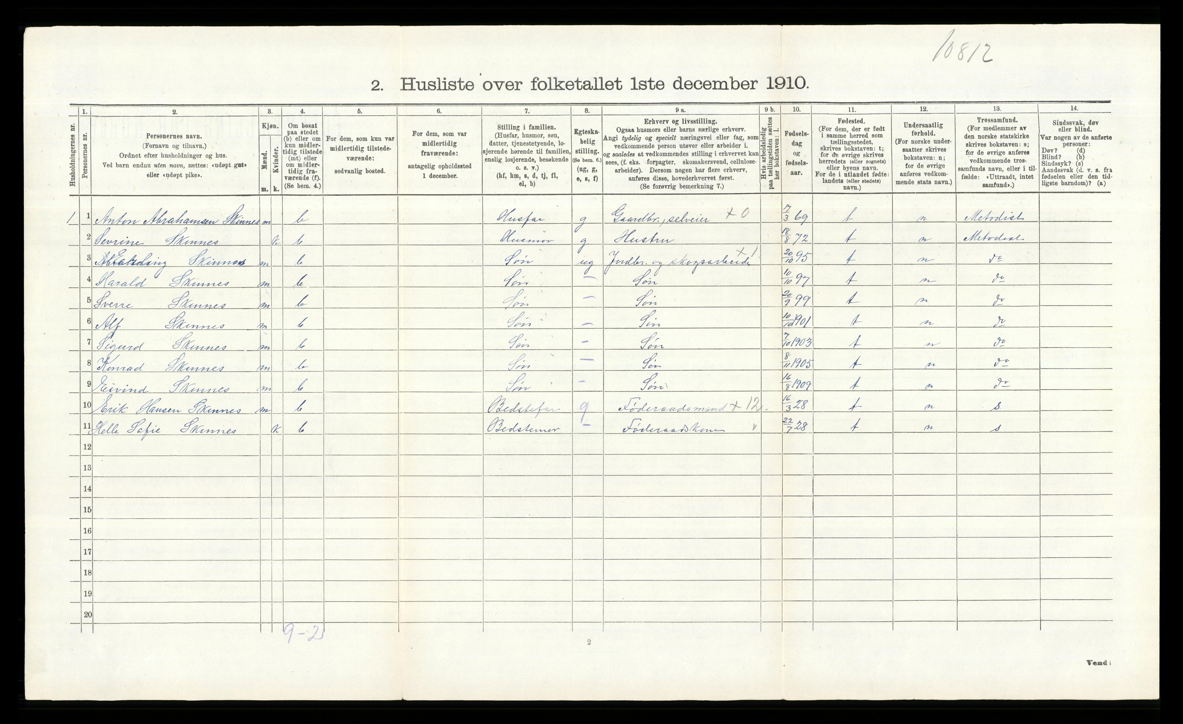 RA, 1910 census for Ytre Sandsvær, 1910, p. 319