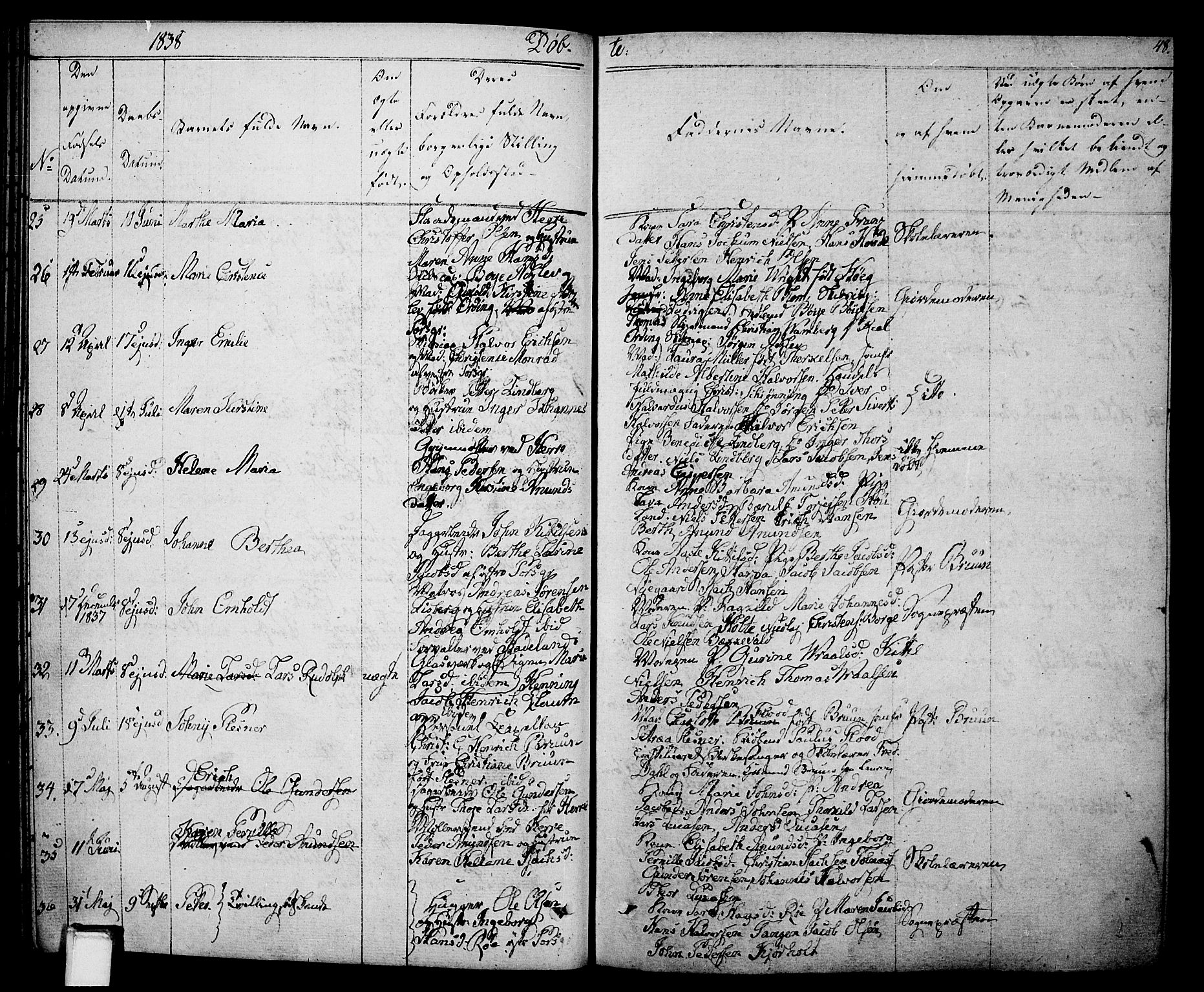 Porsgrunn kirkebøker , SAKO/A-104/F/Fa/L0005: Parish register (official) no. 5, 1828-1840, p. 48