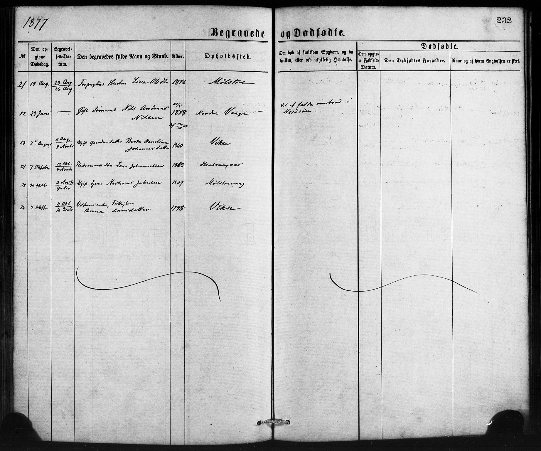 Sveio Sokneprestembete, SAB/A-78501/H/Haa: Parish register (official) no. B 1, 1870-1883, p. 232