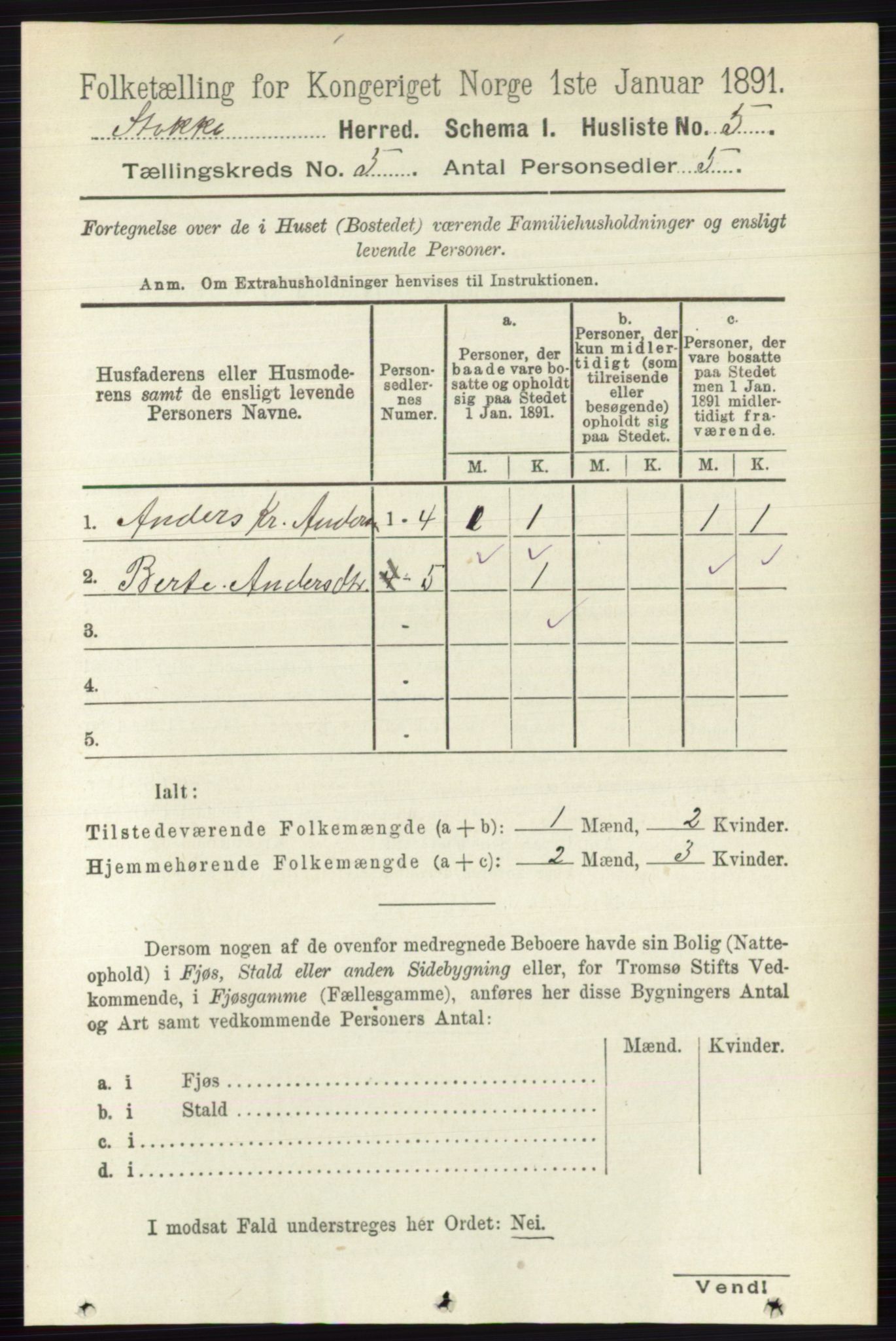 RA, 1891 census for 0720 Stokke, 1891, p. 3010