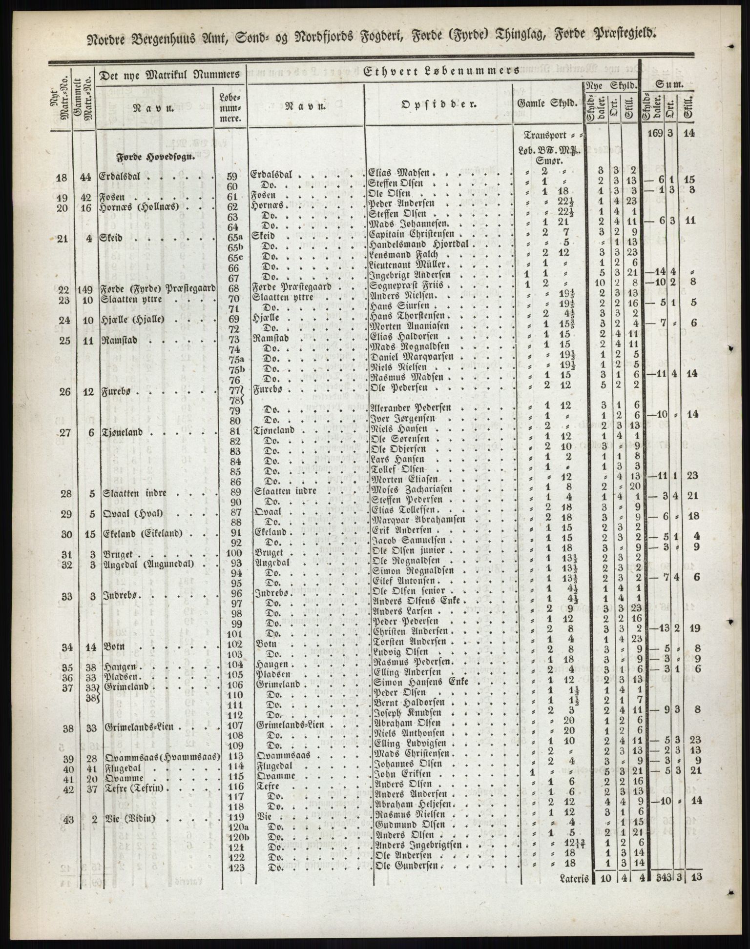 Andre publikasjoner, PUBL/PUBL-999/0002/0013: Bind 13 - Nordre Bergenhus amt, 1838, p. 99