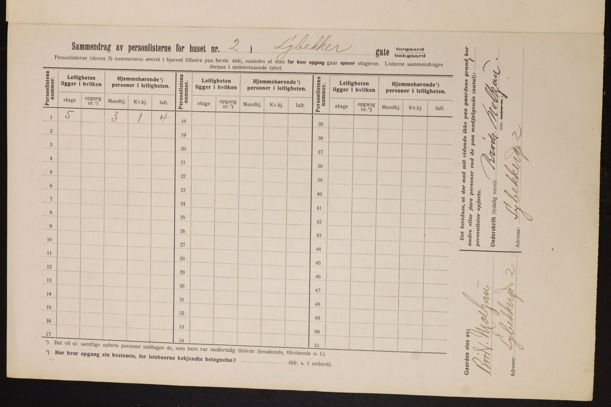 OBA, Municipal Census 1913 for Kristiania, 1913, p. 58218