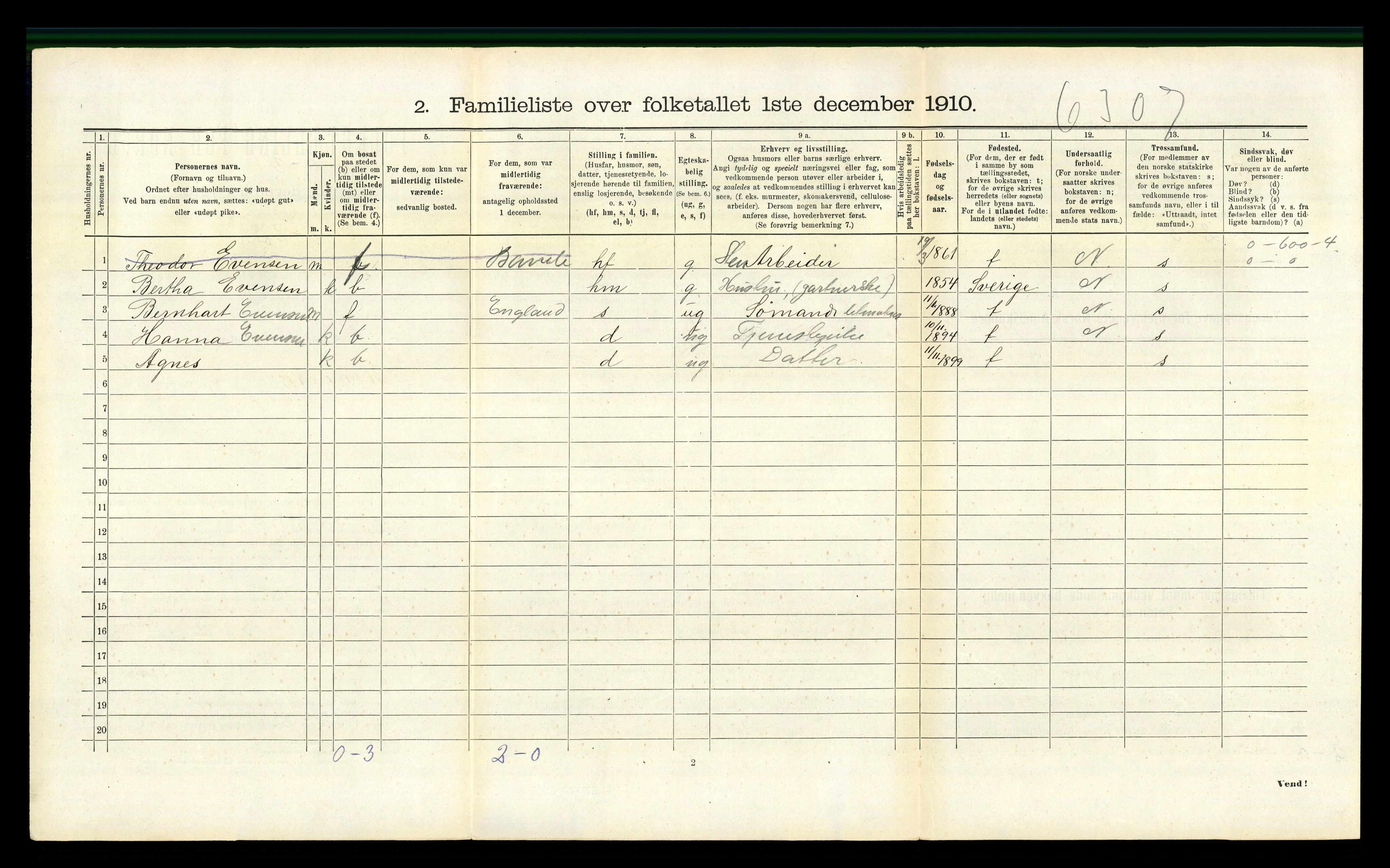 RA, 1910 census for Kragerø, 1910, p. 3911