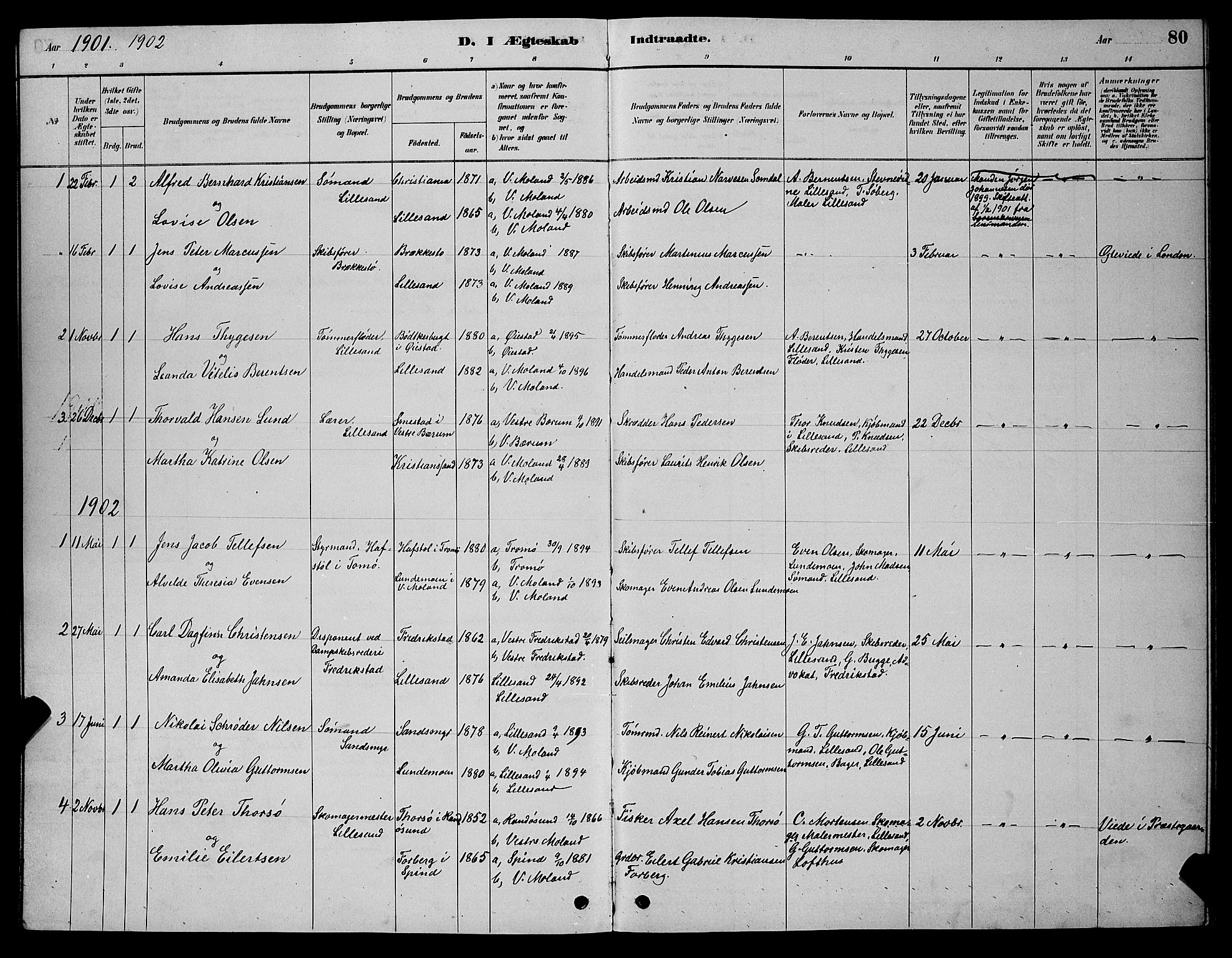 Vestre Moland sokneprestkontor, SAK/1111-0046/F/Fb/Fba/L0001: Parish register (copy) no. B 1, 1884-1903, p. 80