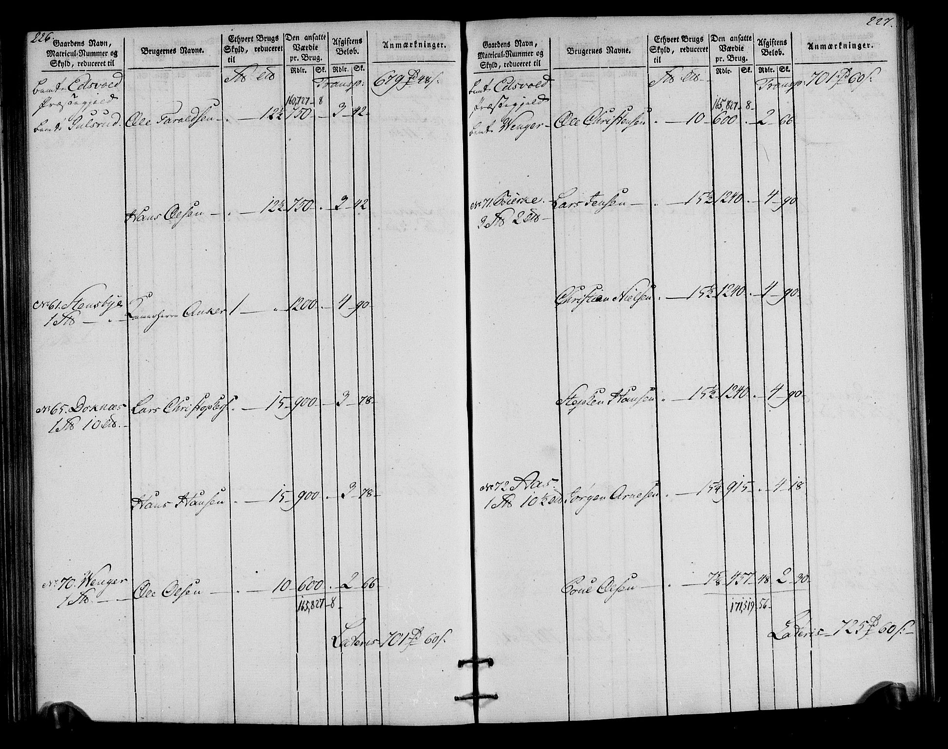 Rentekammeret inntil 1814, Realistisk ordnet avdeling, AV/RA-EA-4070/N/Ne/Nea/L0023: Øvre Romerike fogderi. Oppebørselsregister, 1803-1804, p. 115