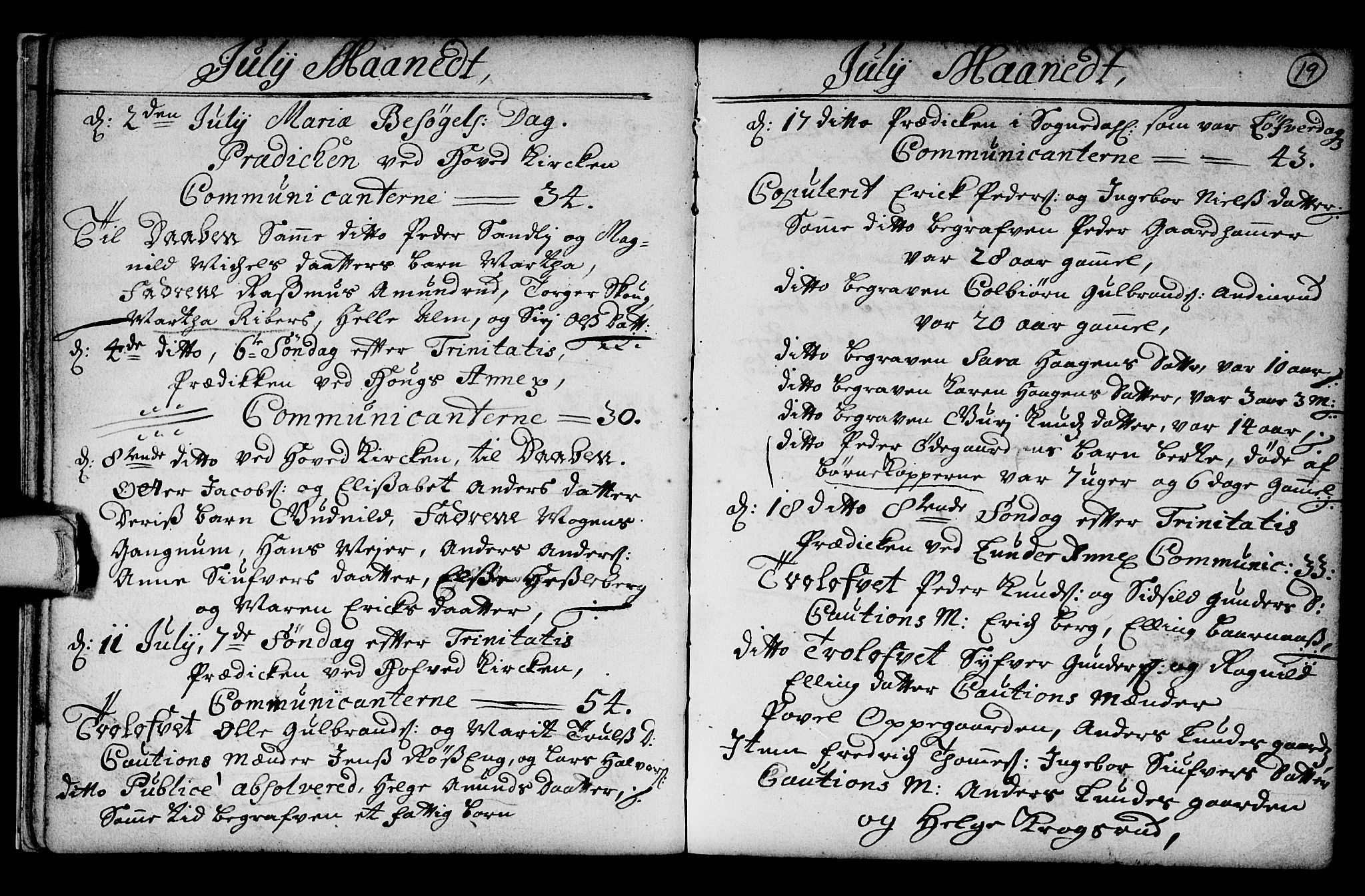 Norderhov kirkebøker, SAKO/A-237/G/Ga/L0001: Parish register (copy) no. I 1, 1717-1725, p. 19