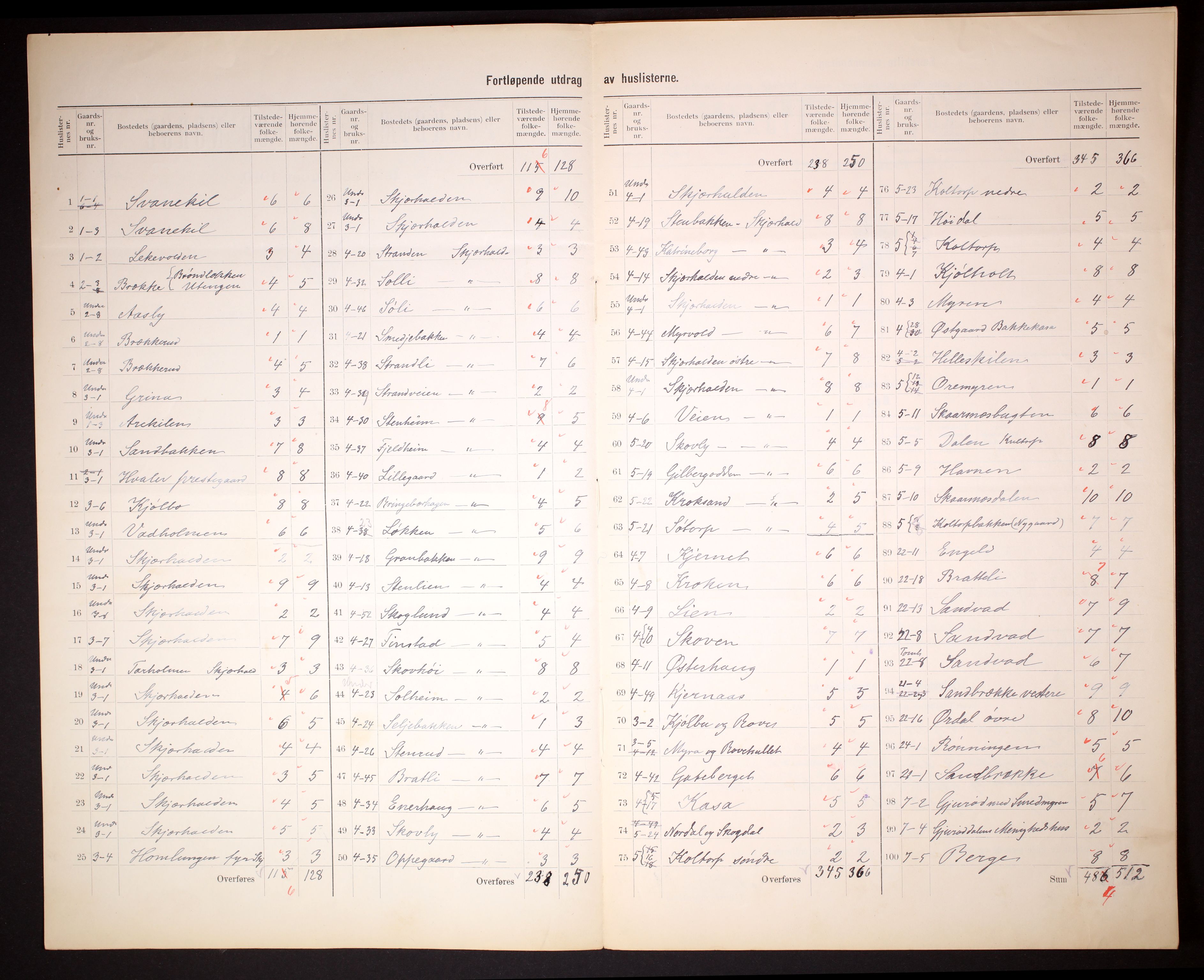 RA, 1910 census for Hvaler, 1910, p. 14