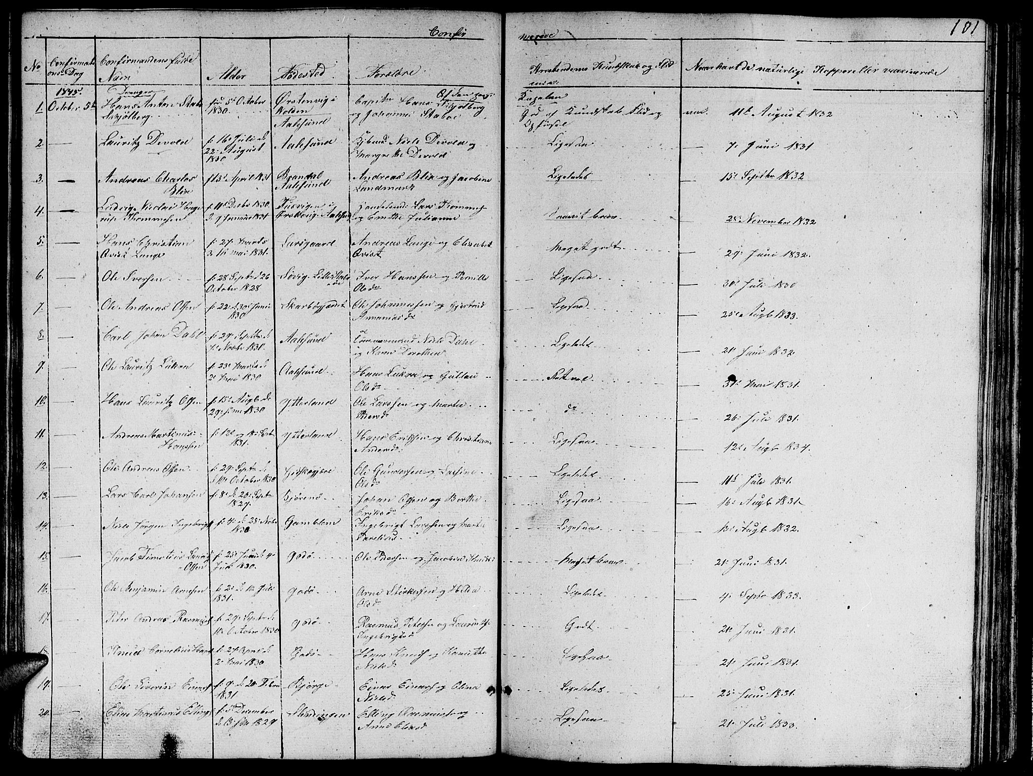 Ministerialprotokoller, klokkerbøker og fødselsregistre - Møre og Romsdal, AV/SAT-A-1454/528/L0426: Parish register (copy) no. 528C07, 1844-1854, p. 101