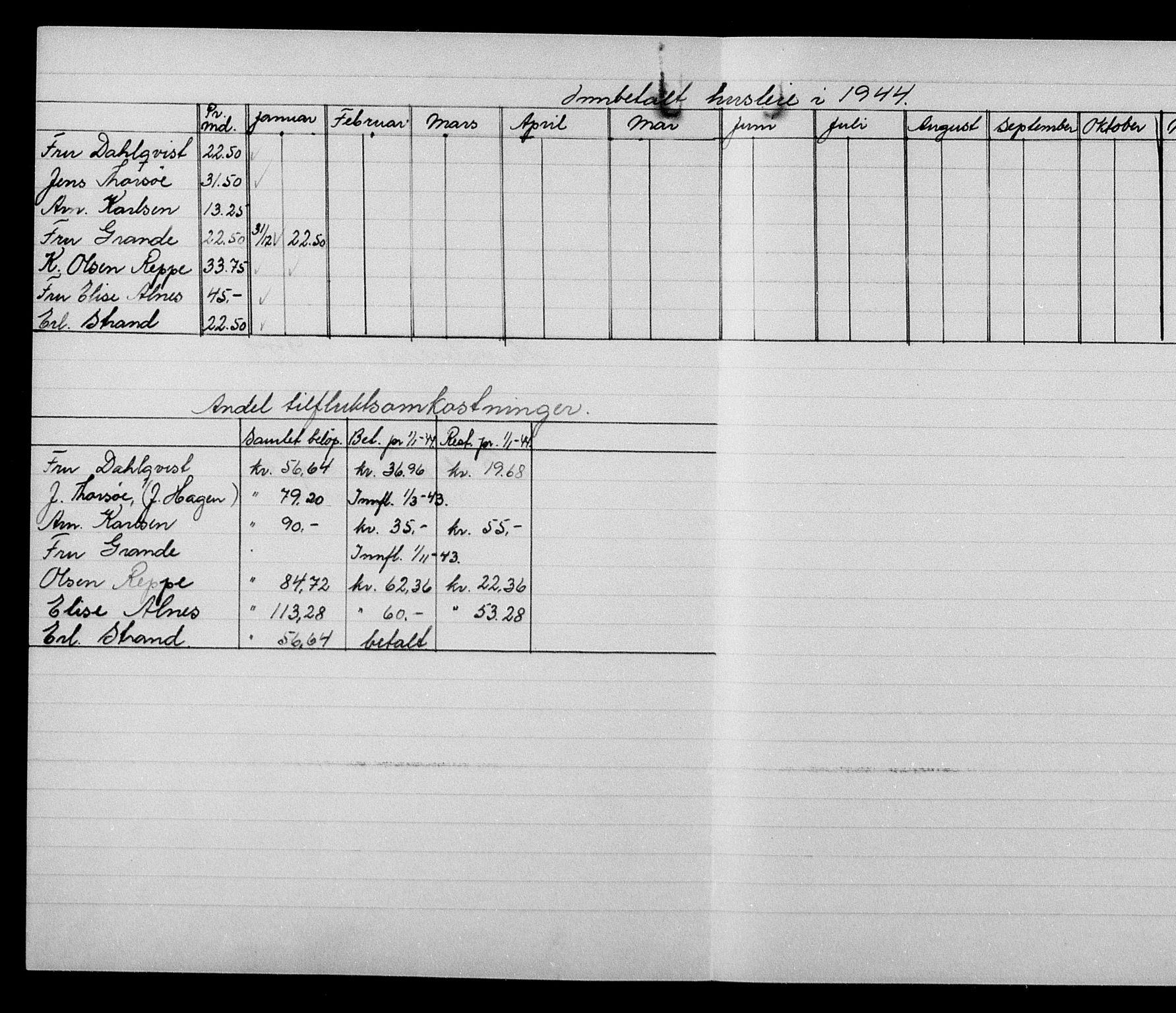 Justisdepartementet, Tilbakeføringskontoret for inndratte formuer, AV/RA-S-1564/H/Hc/Hca/L0903: --, 1945-1947, p. 511