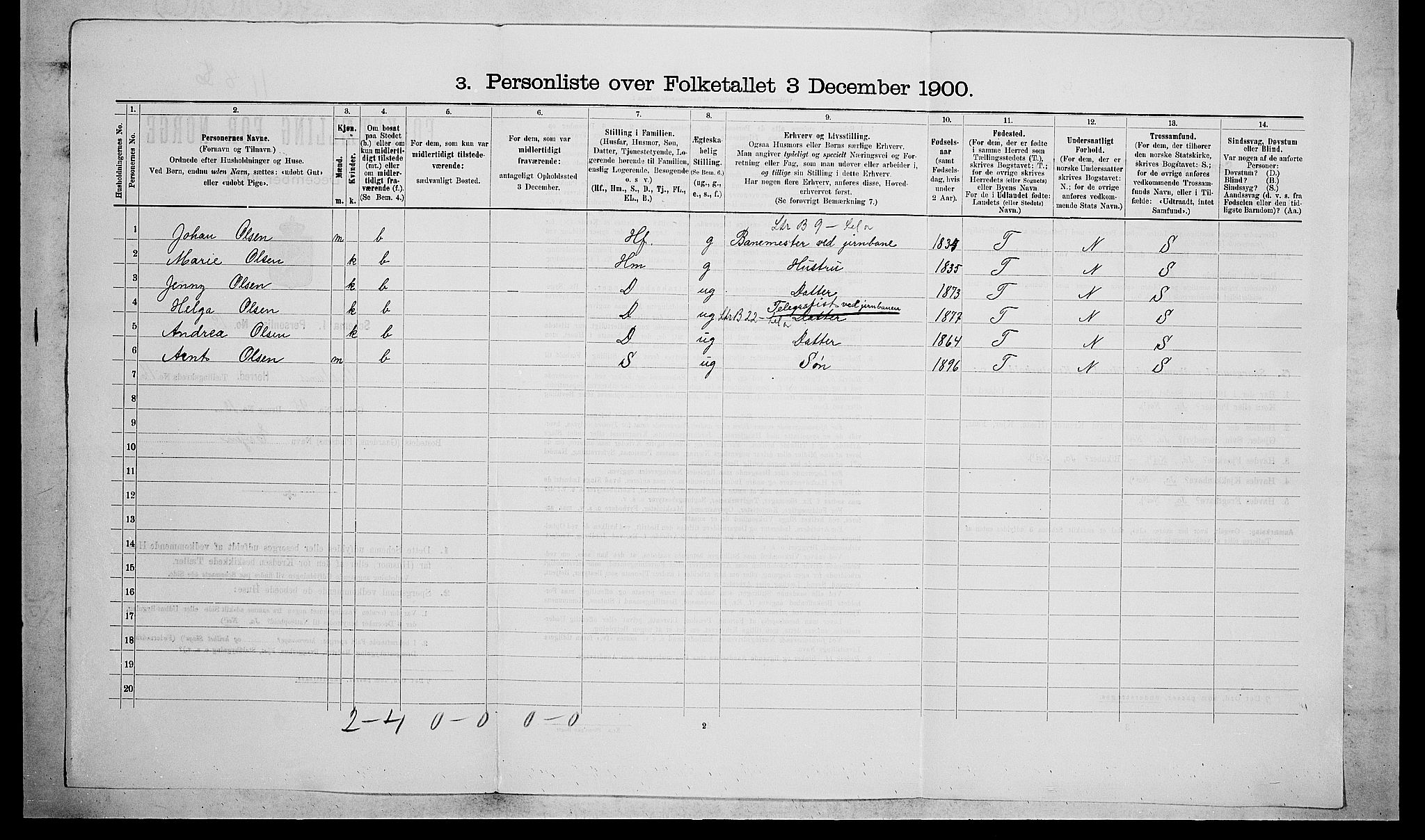 RA, 1900 census for Modum, 1900, p. 1986