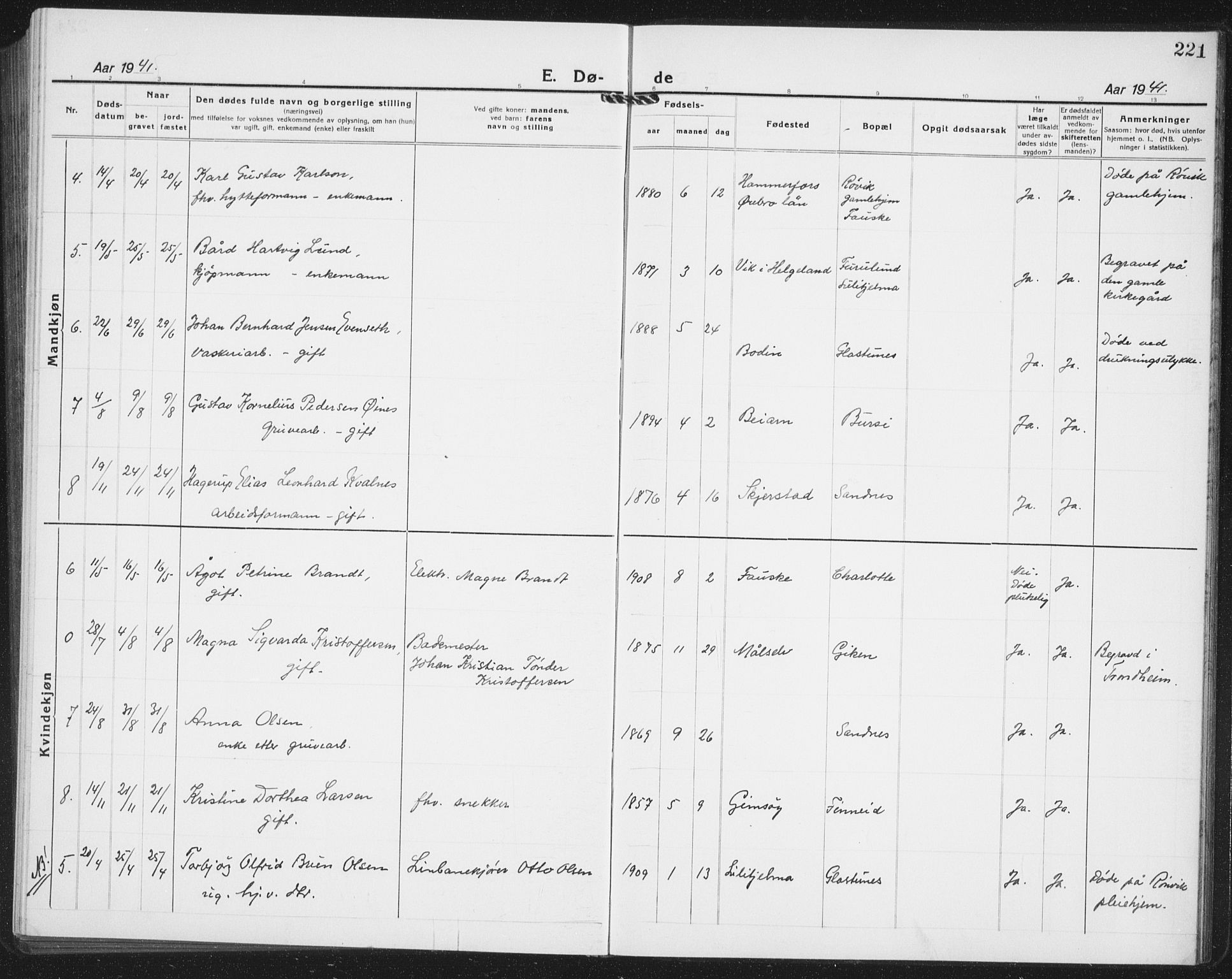 Ministerialprotokoller, klokkerbøker og fødselsregistre - Nordland, AV/SAT-A-1459/850/L0718: Parish register (copy) no. 850C02, 1921-1941, p. 221