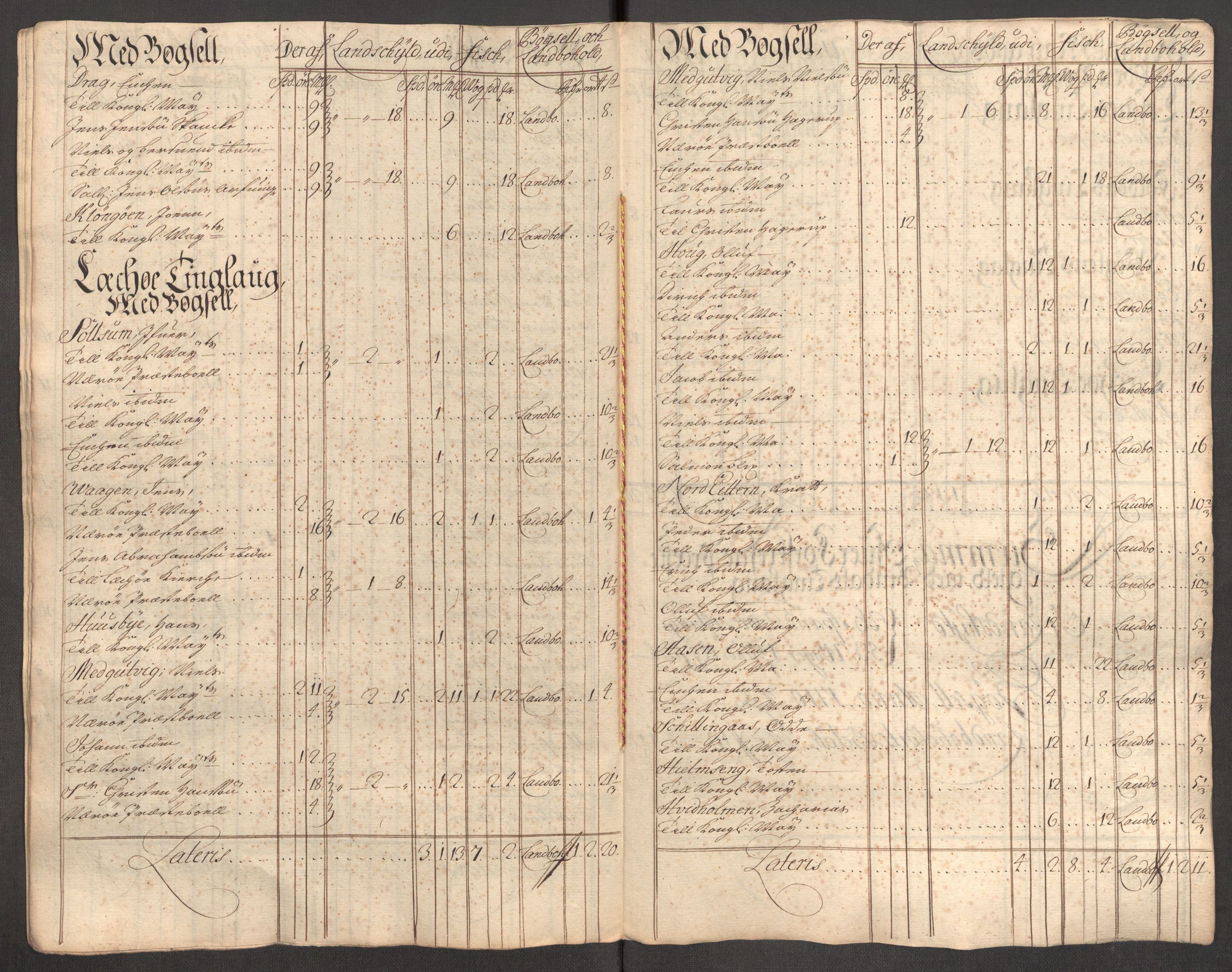 Rentekammeret inntil 1814, Reviderte regnskaper, Fogderegnskap, AV/RA-EA-4092/R64/L4431: Fogderegnskap Namdal, 1709-1710, p. 396